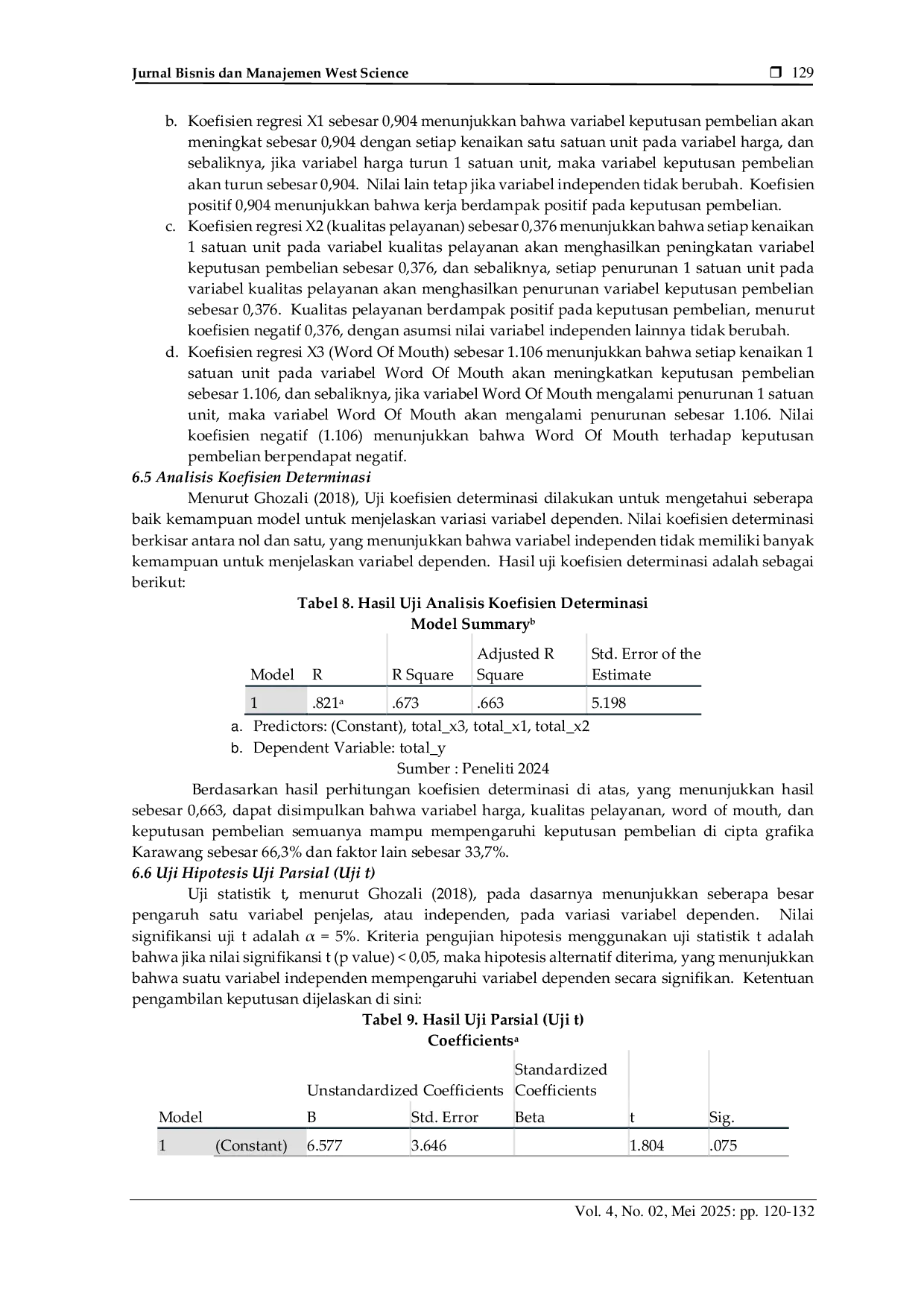 JURIS Pengaruh Harga Kualitas Pelayanan dan Word of Mouth terhadap Keputusan Pembelian di Cipta Grafika Karawang
