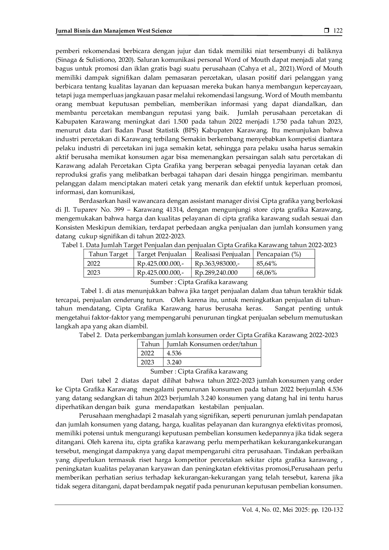 JURIS Pengaruh Harga Kualitas Pelayanan dan Word of Mouth terhadap Keputusan Pembelian di Cipta Grafika Karawang