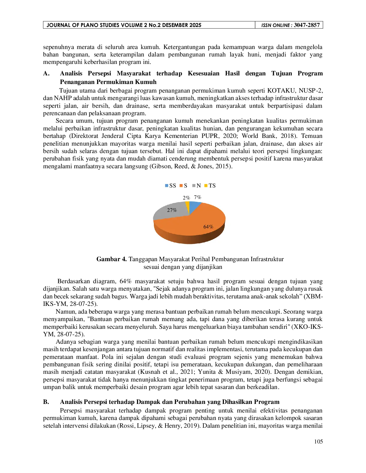 JURIS Analisis Persepsi Masyarakat terhadap Program Penanganan Permukiman Kumuh di Negeri Batu Merah Kota Ambon