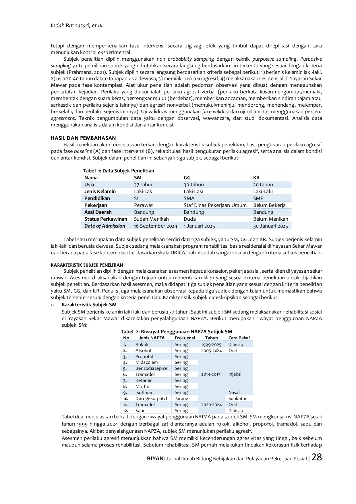 JURIS Pengaruh Implementasi Acceptance and Assertive Commitment Therapy AACT Terhadap Penurunan Perilaku Agresif Penyalahguna NAPZA
