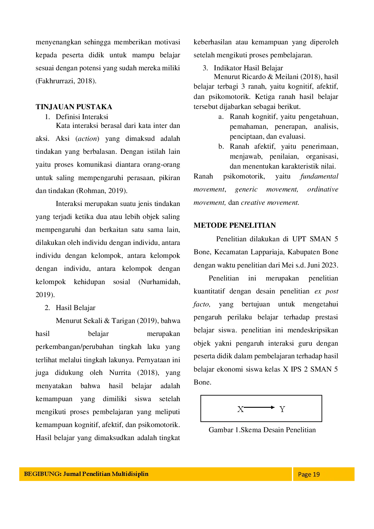 juris Pengaruh Pembelajaran Terhadap Hasil Belajar Siswa Interaksi Guru Dengan Peserta Didik Dalam