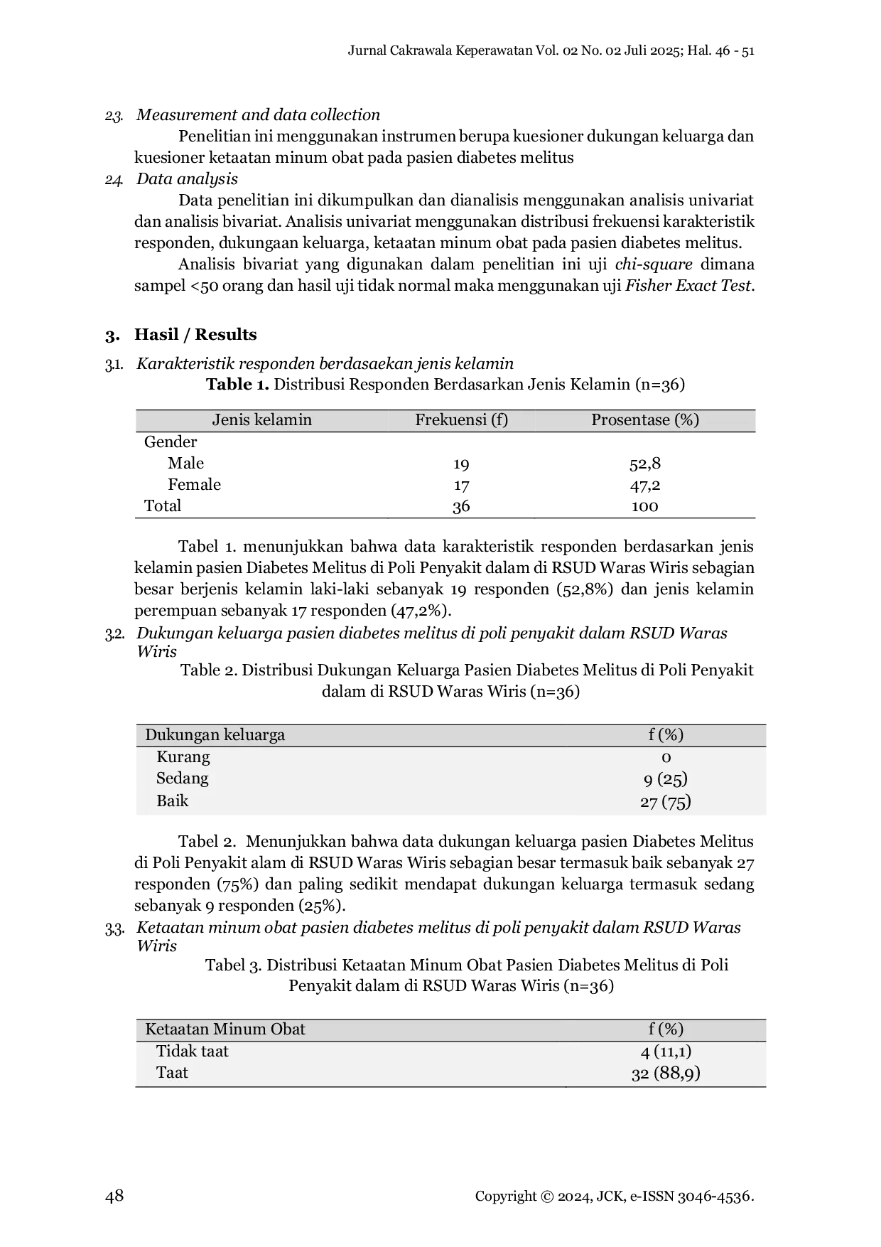 JURIS Hubungan Dukungan Keluarga Dengan Ketaatan Minum Obat Pada Pasien Diabetes Mellitus