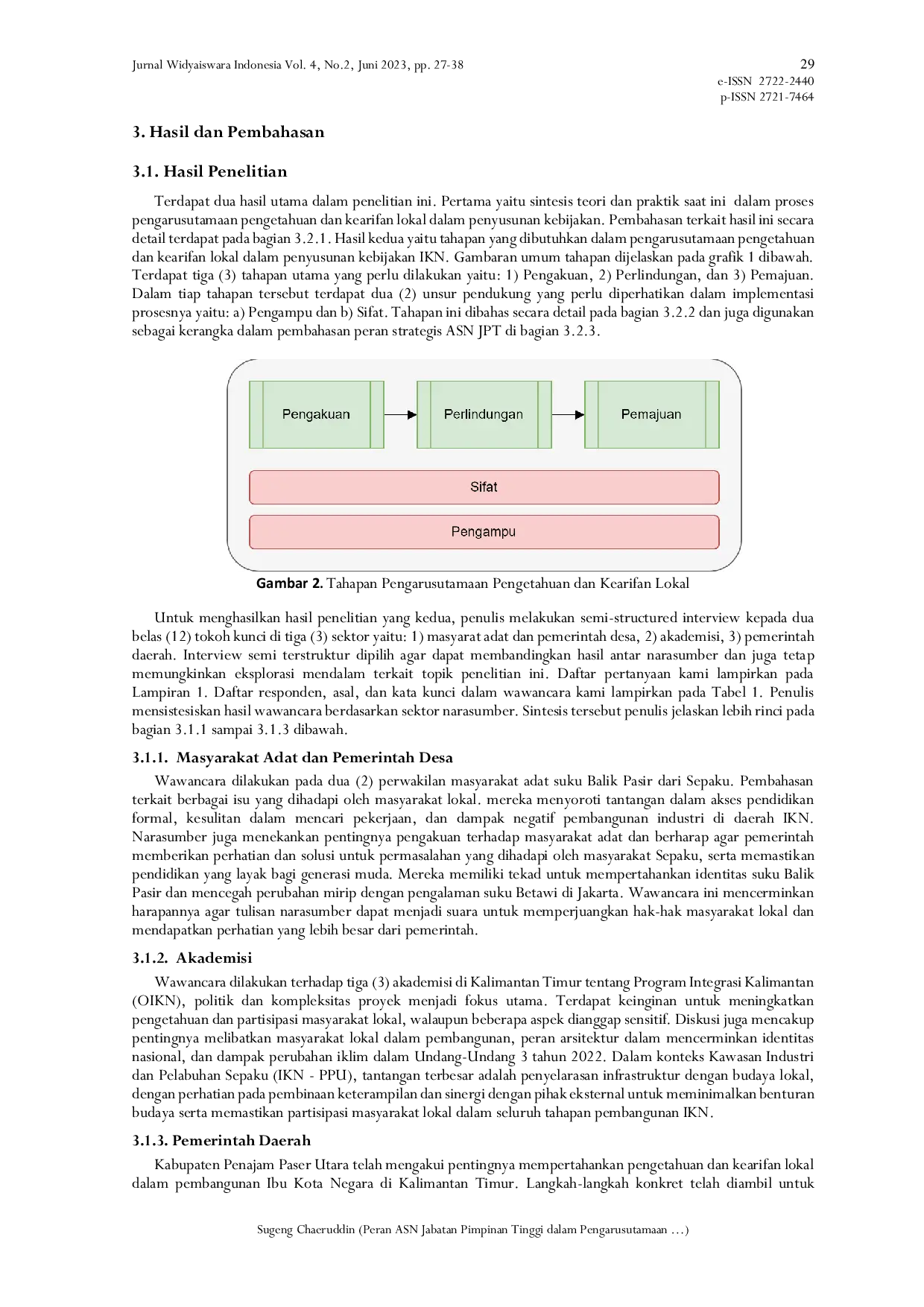 JURIS Peran ASN JPT dalam Pengarusutamaan Pengetahuan dan Kearifan Lokal pada Penyusunan Kebijakan Pembangunan IKN