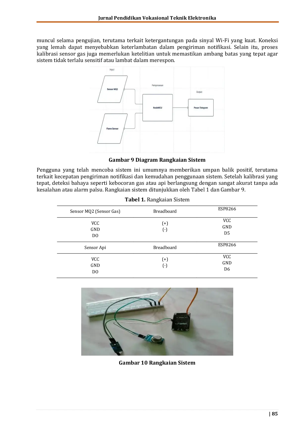 JURIS Sistem Pendeteksi Kebocoran Gas dan Kebakaran Menggunakan Node MCU ESP 8266 dengan Notifikasi Telegram