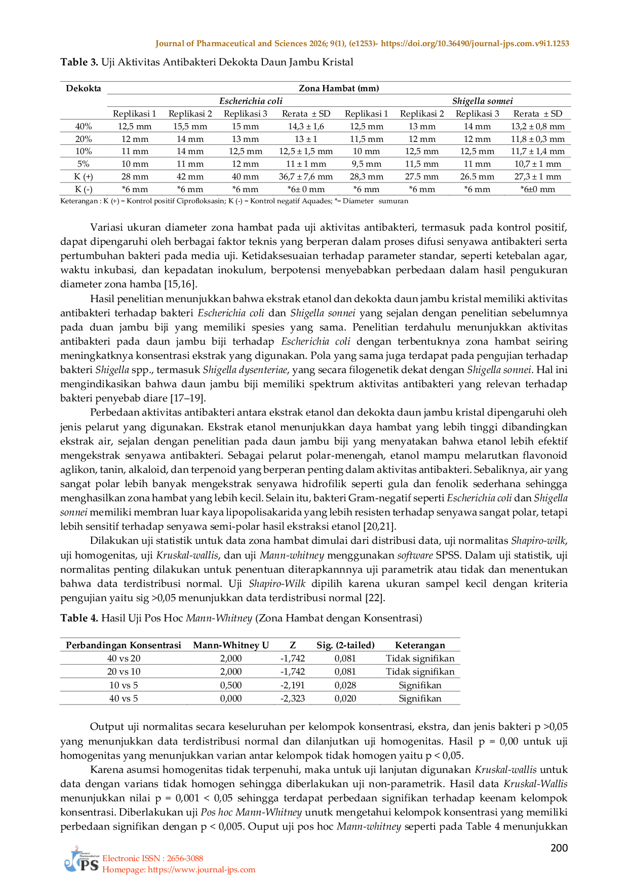 JURIS Aktivitas Antibakteri Ekstrak Etanol dan Dekokta Daun Jambu Kristal Psidium guajava L Cultivar Kristal Terhadap Bakteri Escherichia coli dan Shigella sonnei
