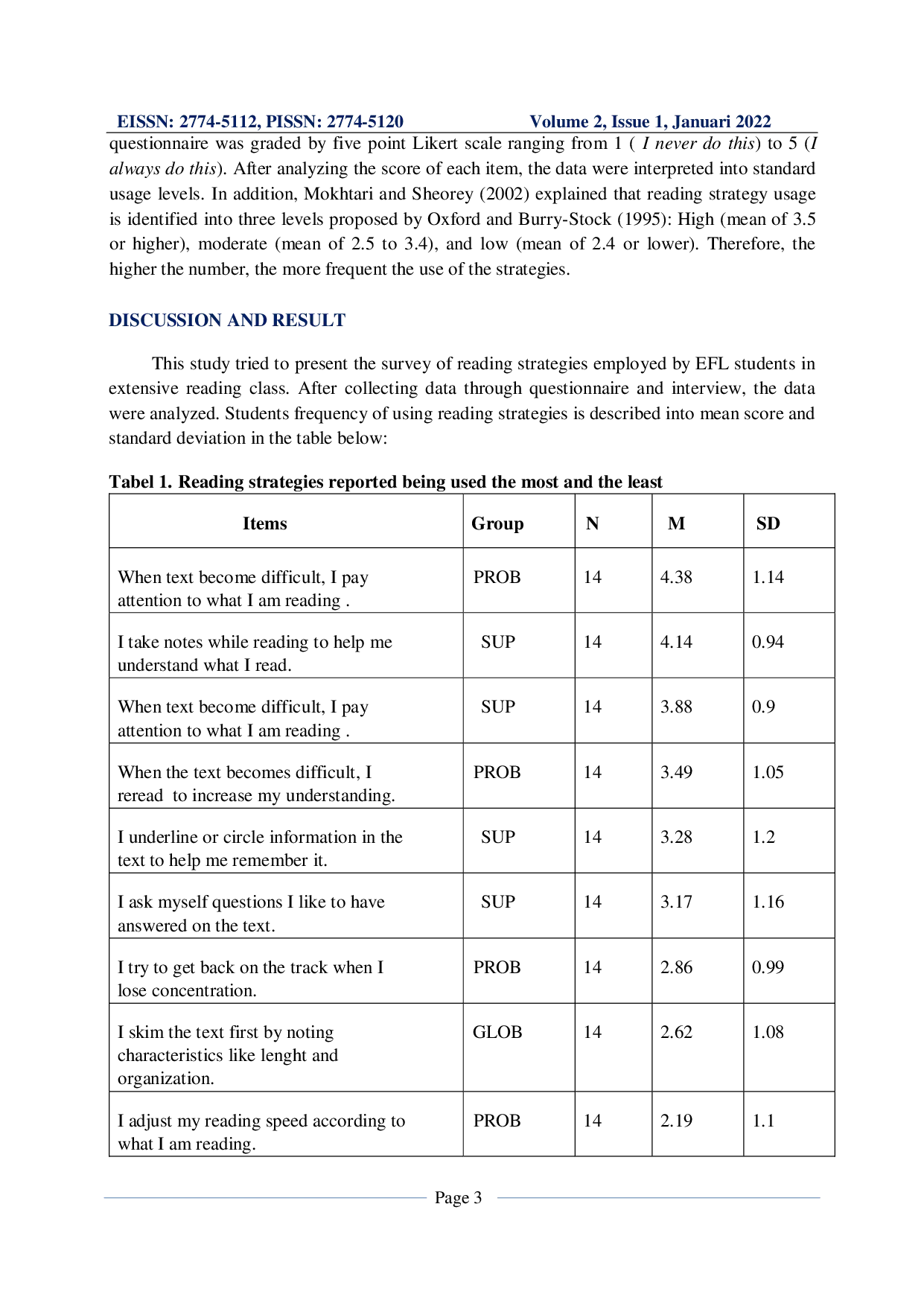 JURIS Reading Strategies for Extensive Reading Students of English Training and Education at Universitas Ekasakti