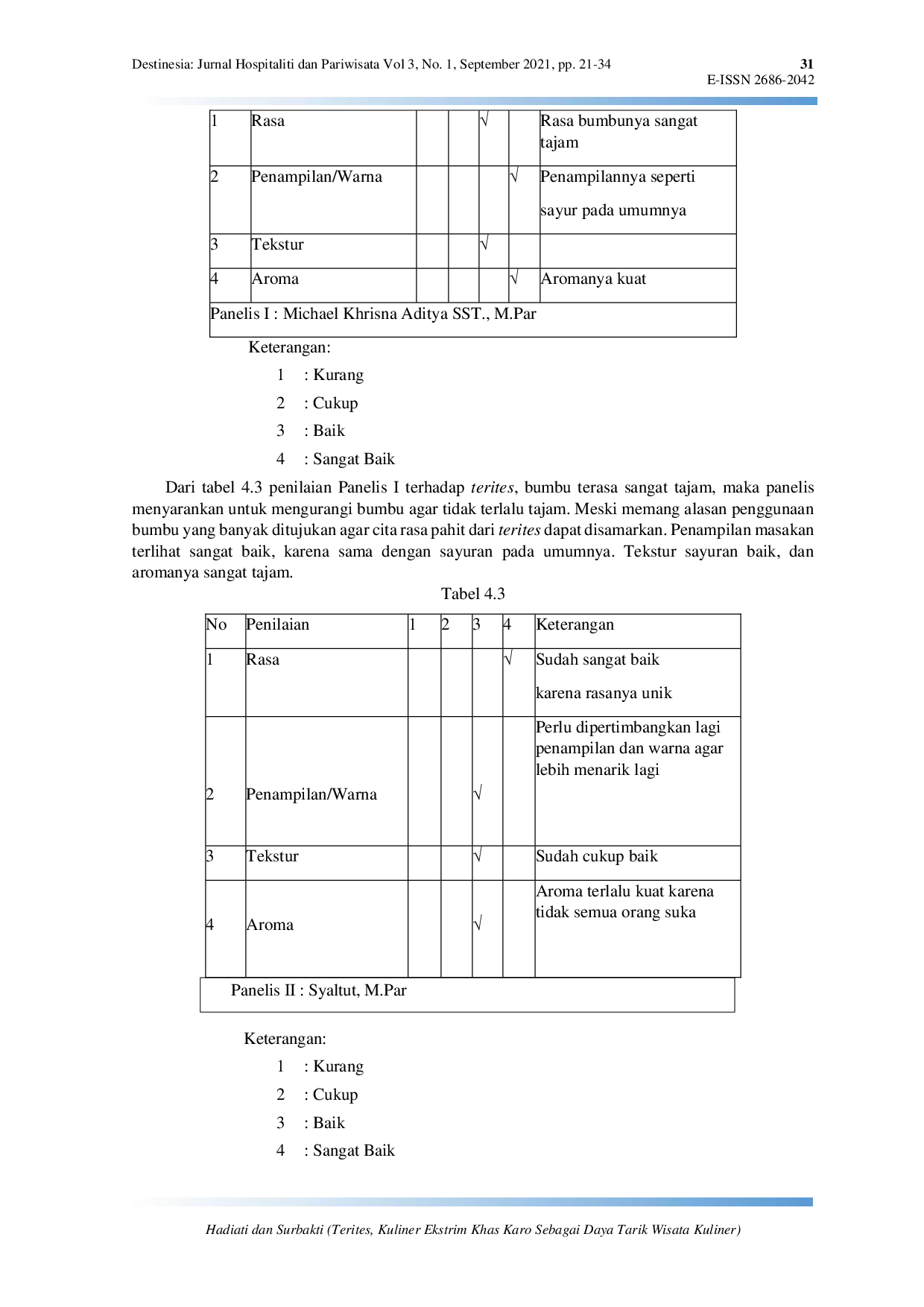 JURIS Terites Kuliner Ekstrim Khas Karo Sebagai Daya Tarik Wisata Kuliner