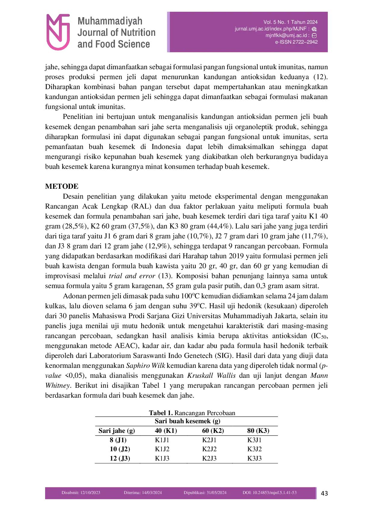 JURIS Mutu Sensoris Tingkat Kesukaan dan Aktivitas Antioksidan Permen Jeli Buah Kesemek dengan Penambahan Sari Jahe Sebagai Pangan Fungsional