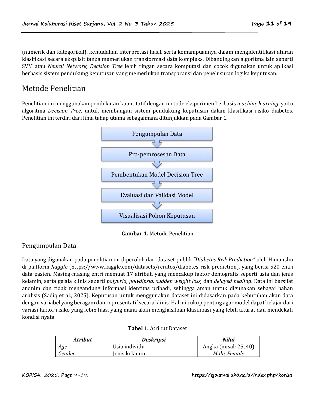 JURIS Sistem Pendukung Keputusan untuk Klasifikasi Risiko Diabetes Menggunakan Algoritma Decision Tree
