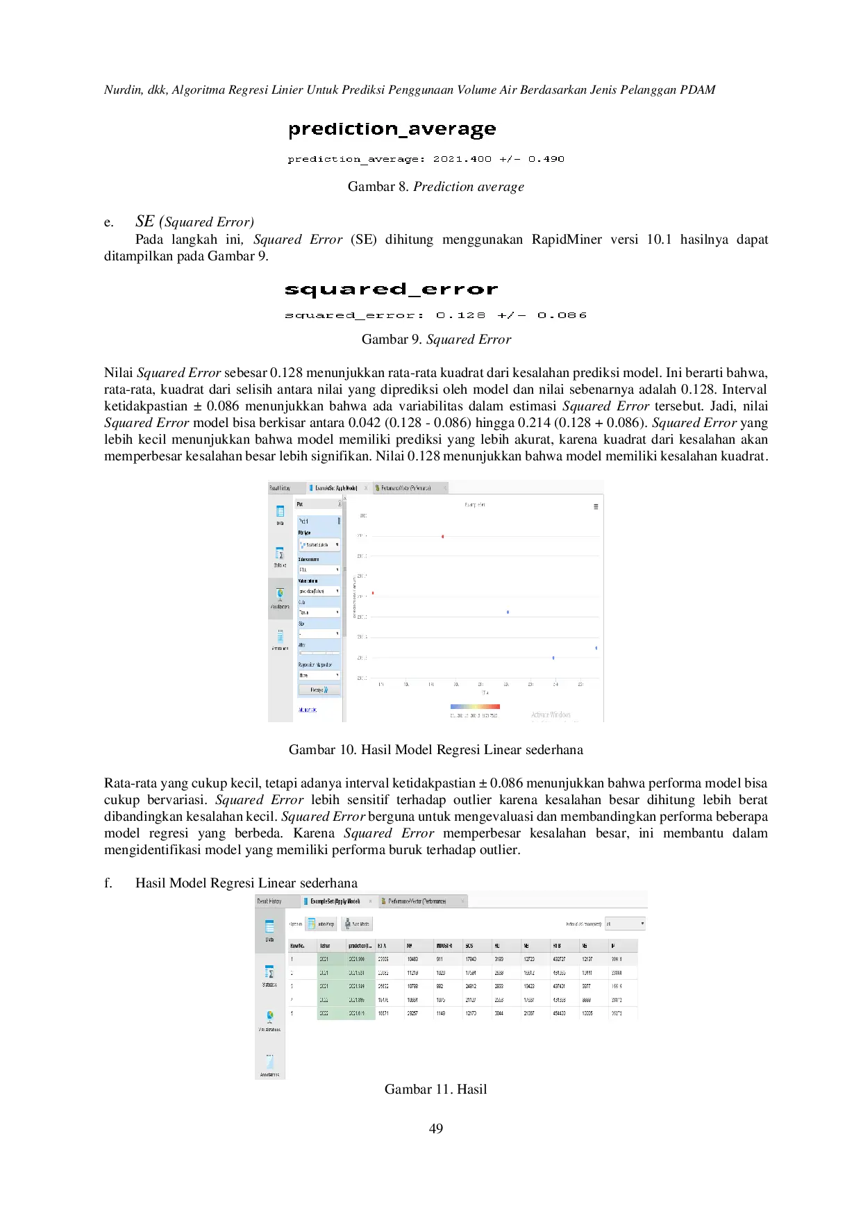 juris Algoritma Regresi Linier Untuk Prediksi Penggunaan Volume Air Berdasarkan Jenis Pelanggan PDAM