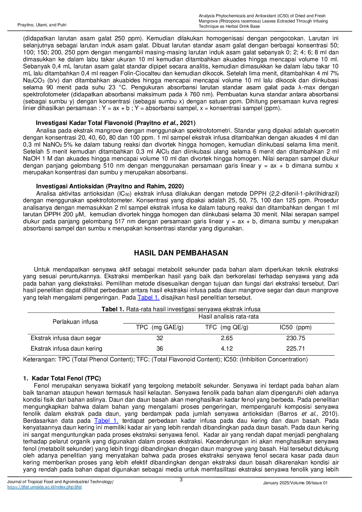 JURIS Analysis Phytochemicals And Antioxidant Ic50 Of Dried And Fresh Mangrove Rhizopora Racemosa Leaves Ectracted Through Infusing Technique As Herbal Drink Base