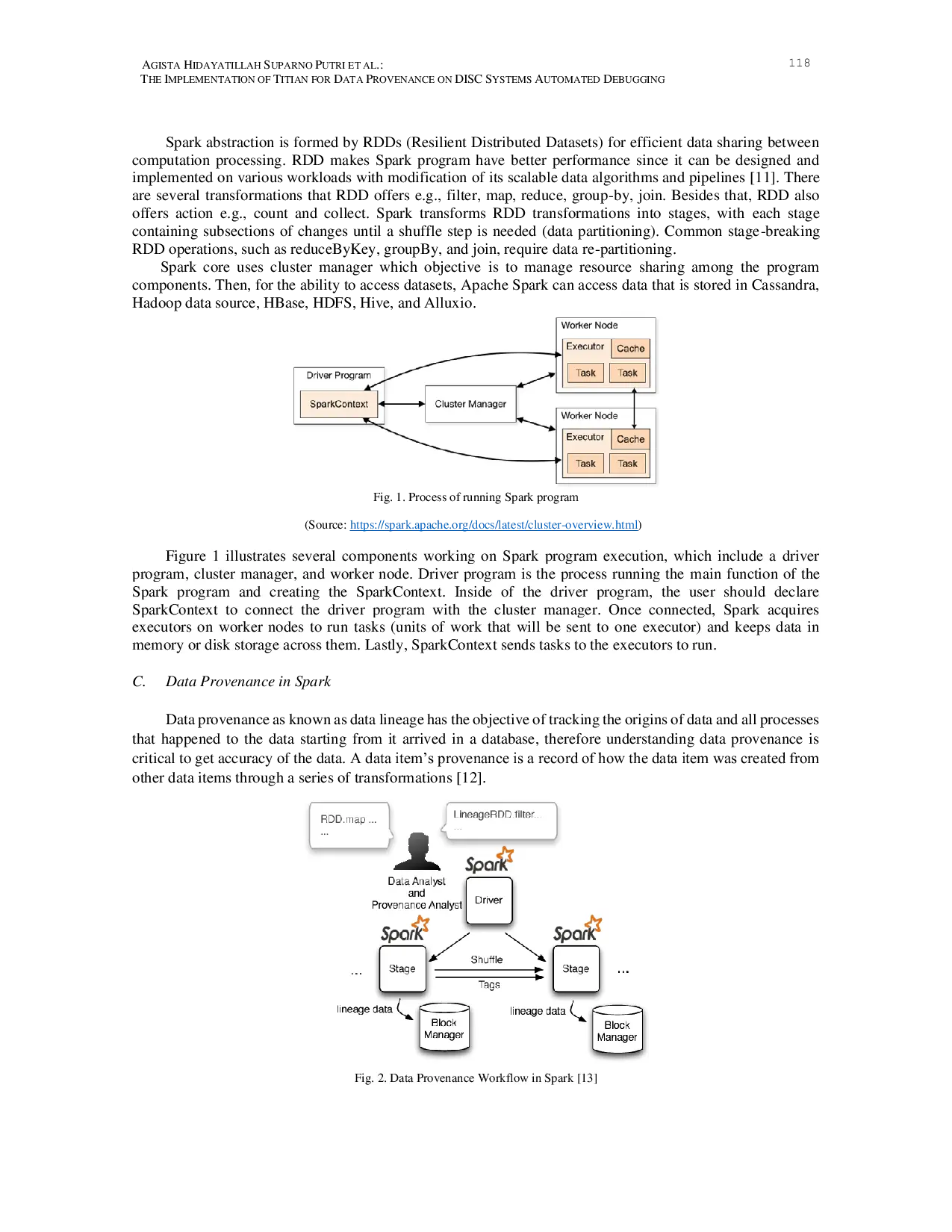 JURIS The Implementation of Titian for Data Provenance on DISC Systems Automated Debugging