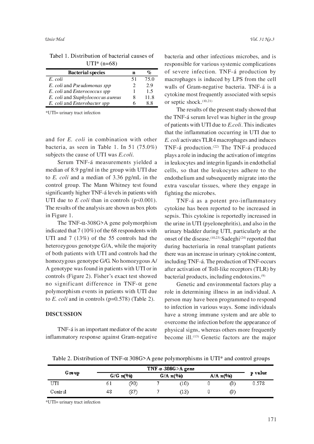 JURIS Production of tumor necrosis factor a is increased in urinary tract infections