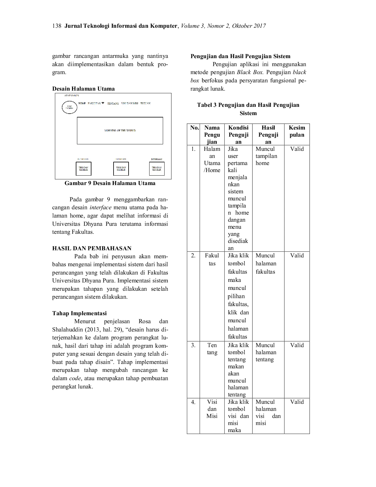 JURIS Perancangan Dan Implementasi Sistem Informasi Survey Fakultas Dengan Metode Model View Controller MVC Di Universitas Dhyana Pura