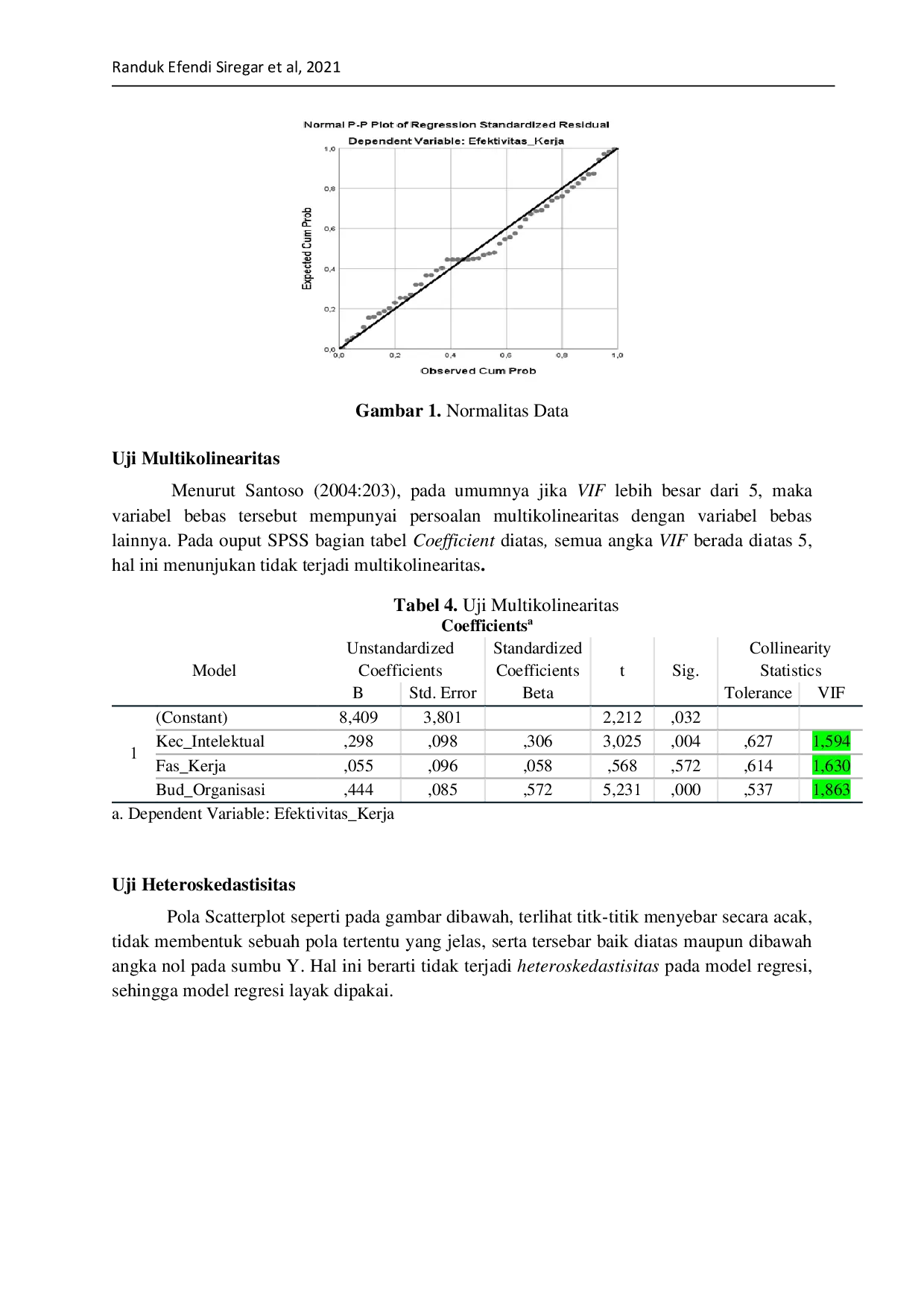 JURIS Pengaruh Kecerdasan Intelektual Terhadap Efektifitas Kerja Pegawai