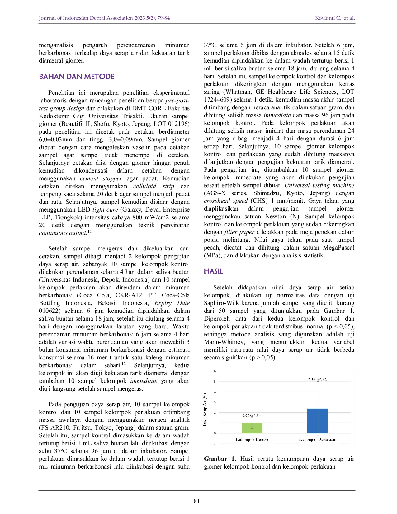 JURIS Mechanical Properties of Giomer After Immersion in Carbonated Drinks
