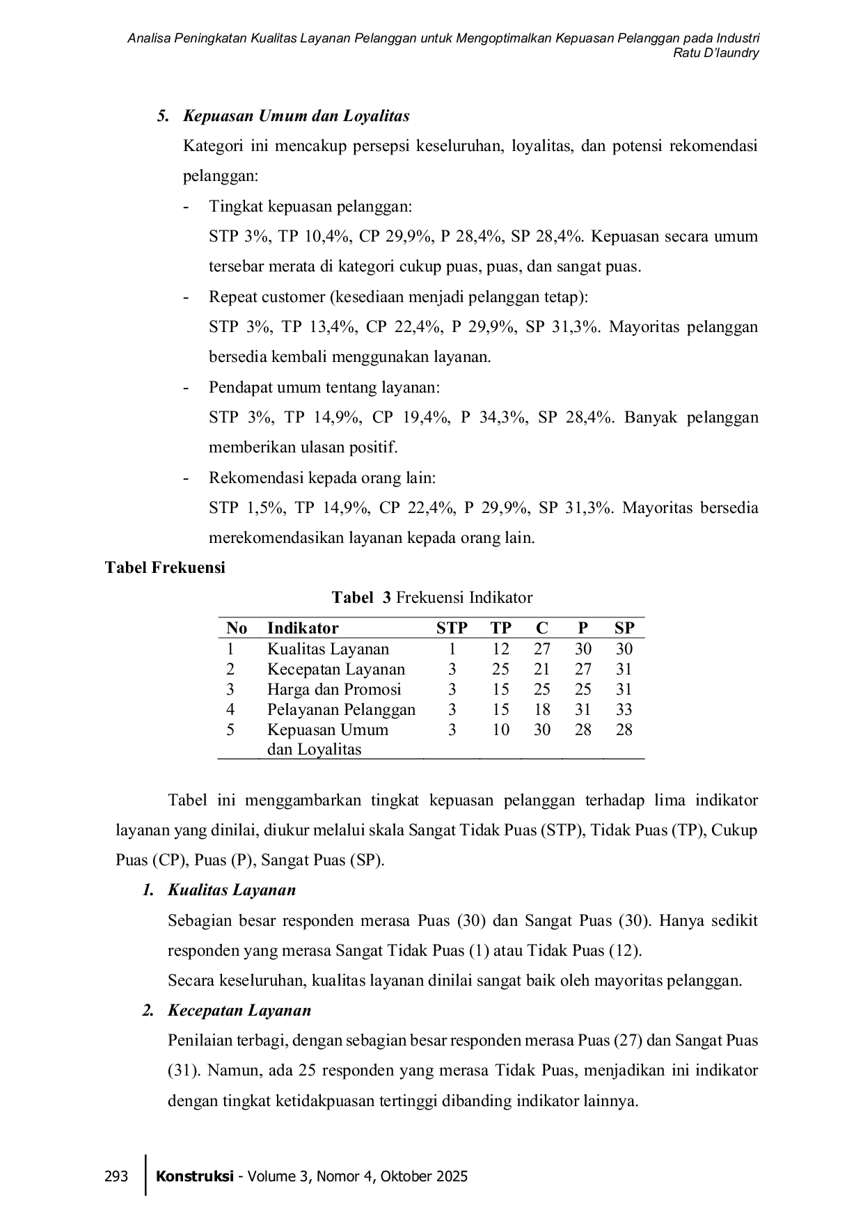 JURIS Analisa Peningkatan Kualitas Layanan Pelanggan untuk Mengoptimalkan Kepuasan Pelanggan pada Industri Ratu D laundry