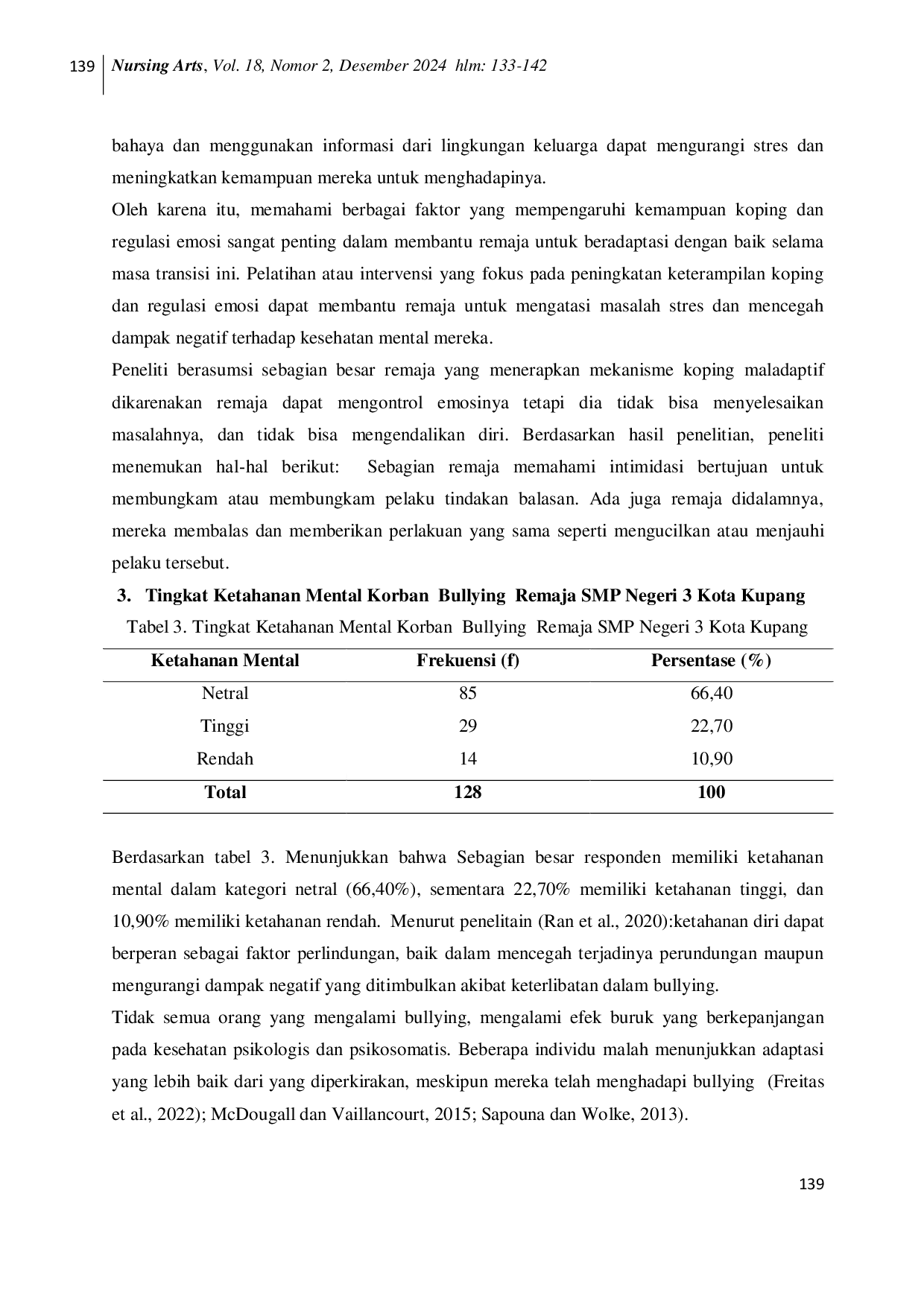 JURIS Pengaruh Strategi Koping Terhadap Ketahanan Mental Remaja Korban Bullying Strategi Koping dan Ketahanan Mental Remaja Korban Bullying