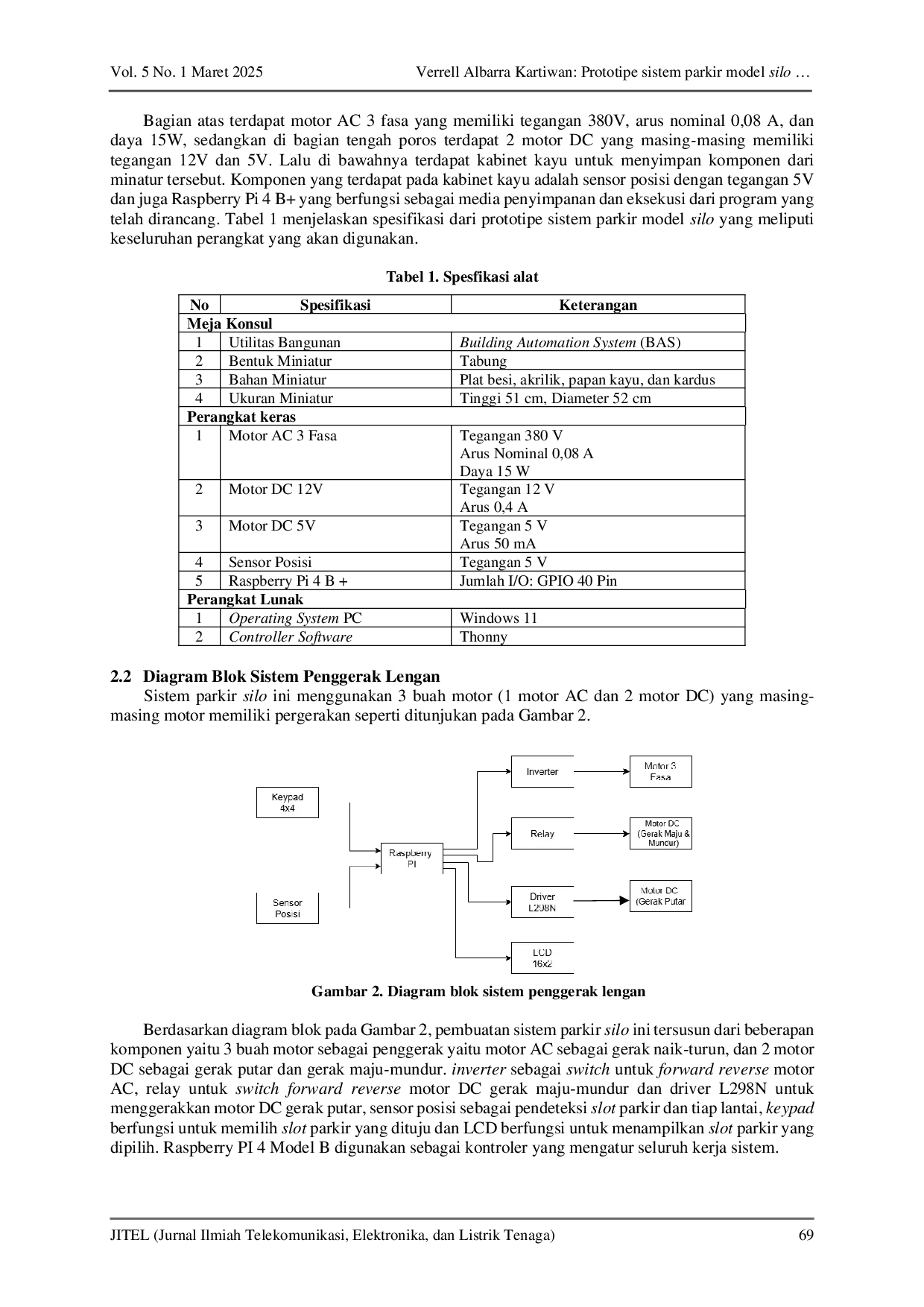 JURIS Prototipe sistem parkir model silo pada gedung bertingkat berbasis Raspberry Pi