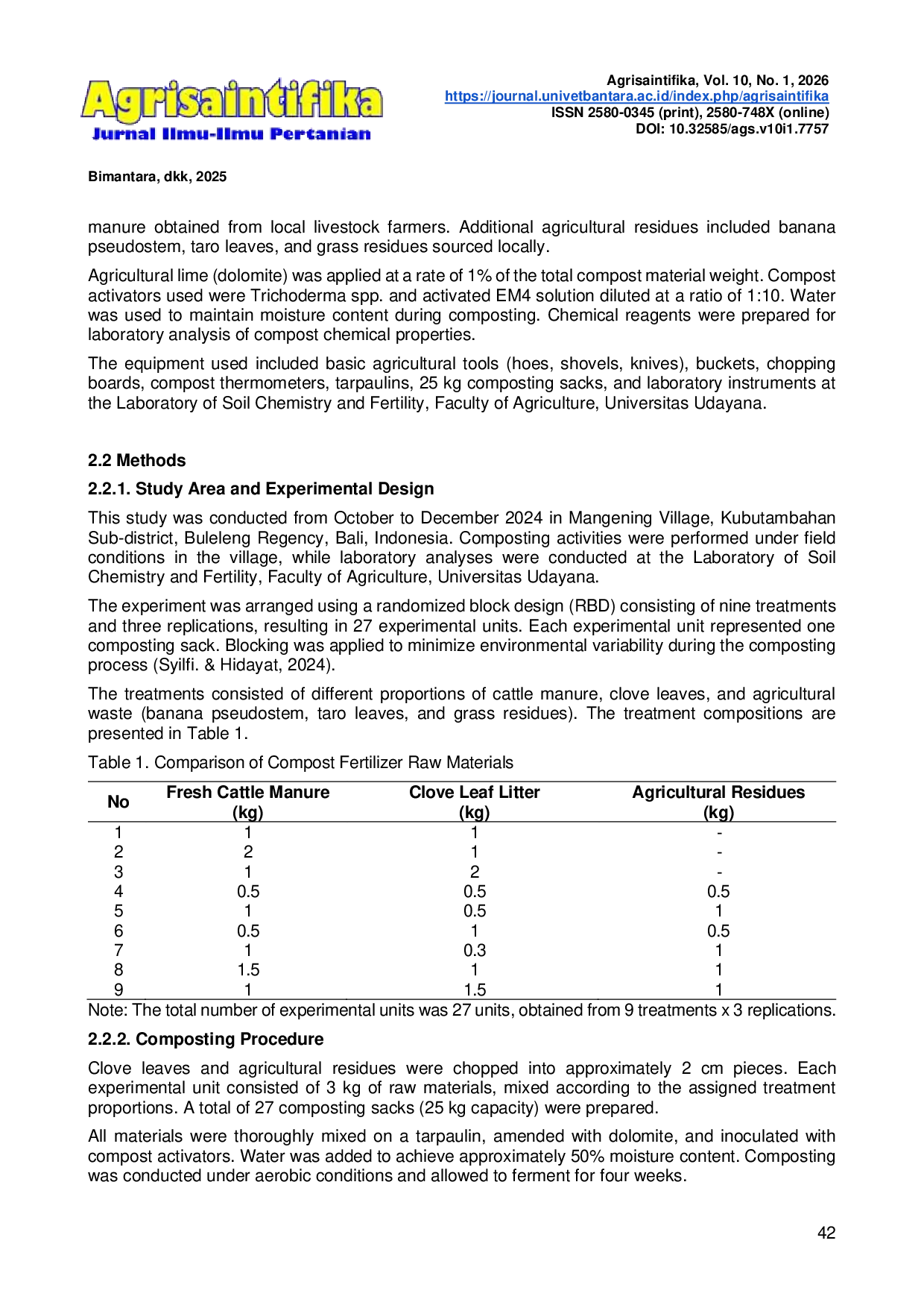 JURIS Effect of Raw Material Proportions on the Quality of Compost from Clove Leaf Litter and Cattle Manure