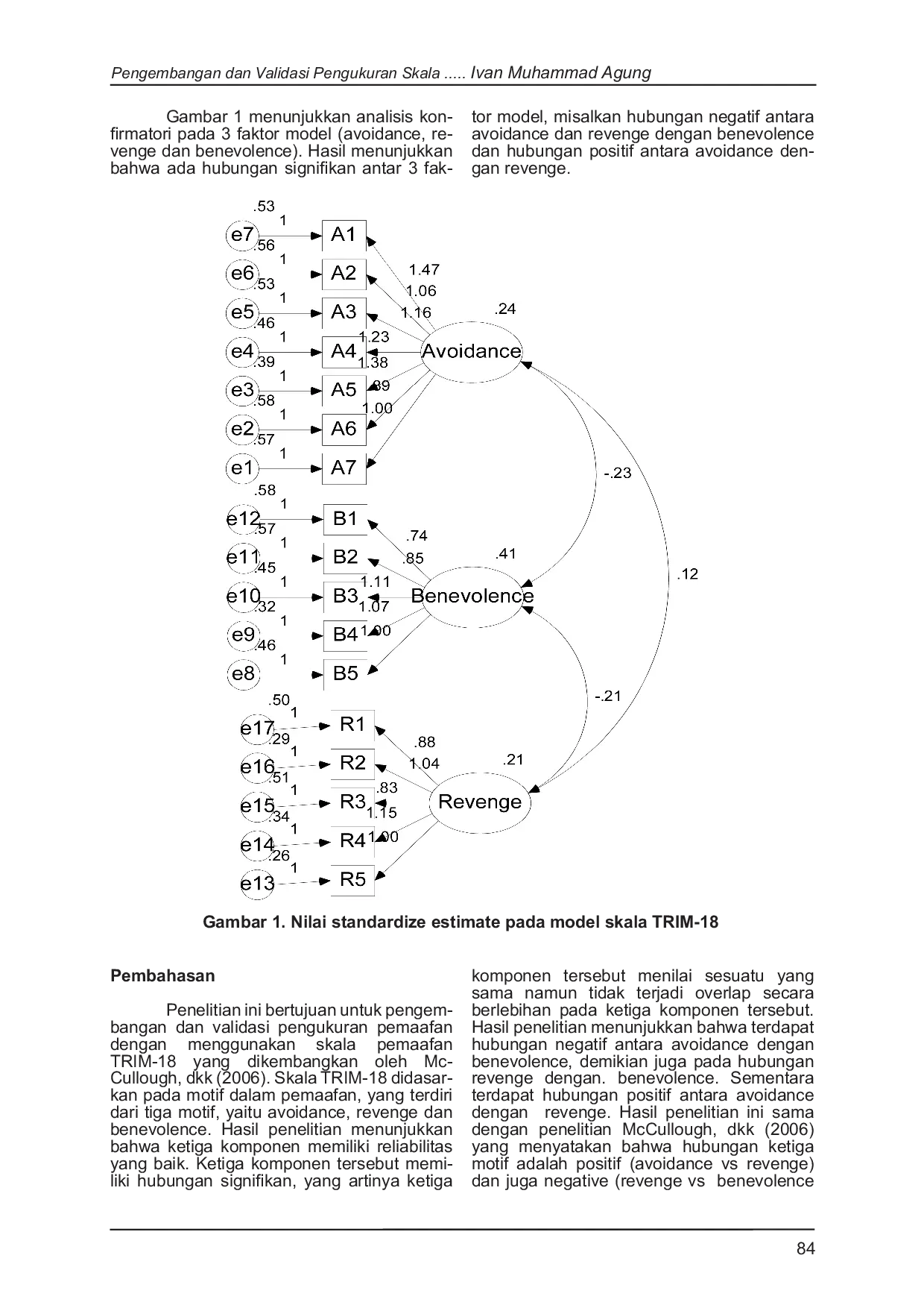 JURIS Pengembangan dan Validasi Pengukuran Skala Pemaafan TRIM 18