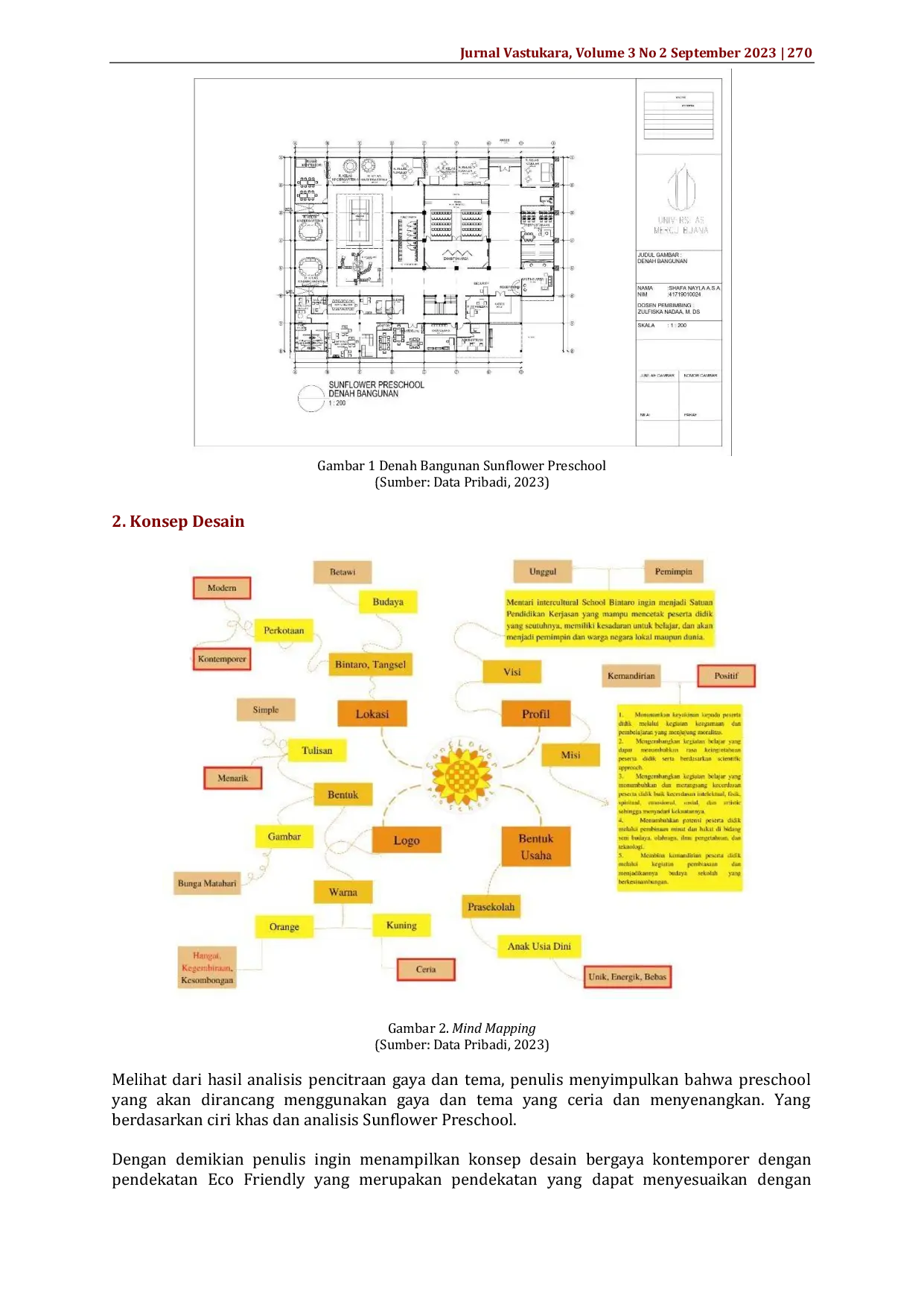 JURIS Perancangan Desain Interior Sunflower Preschool di Tangerang Selatan