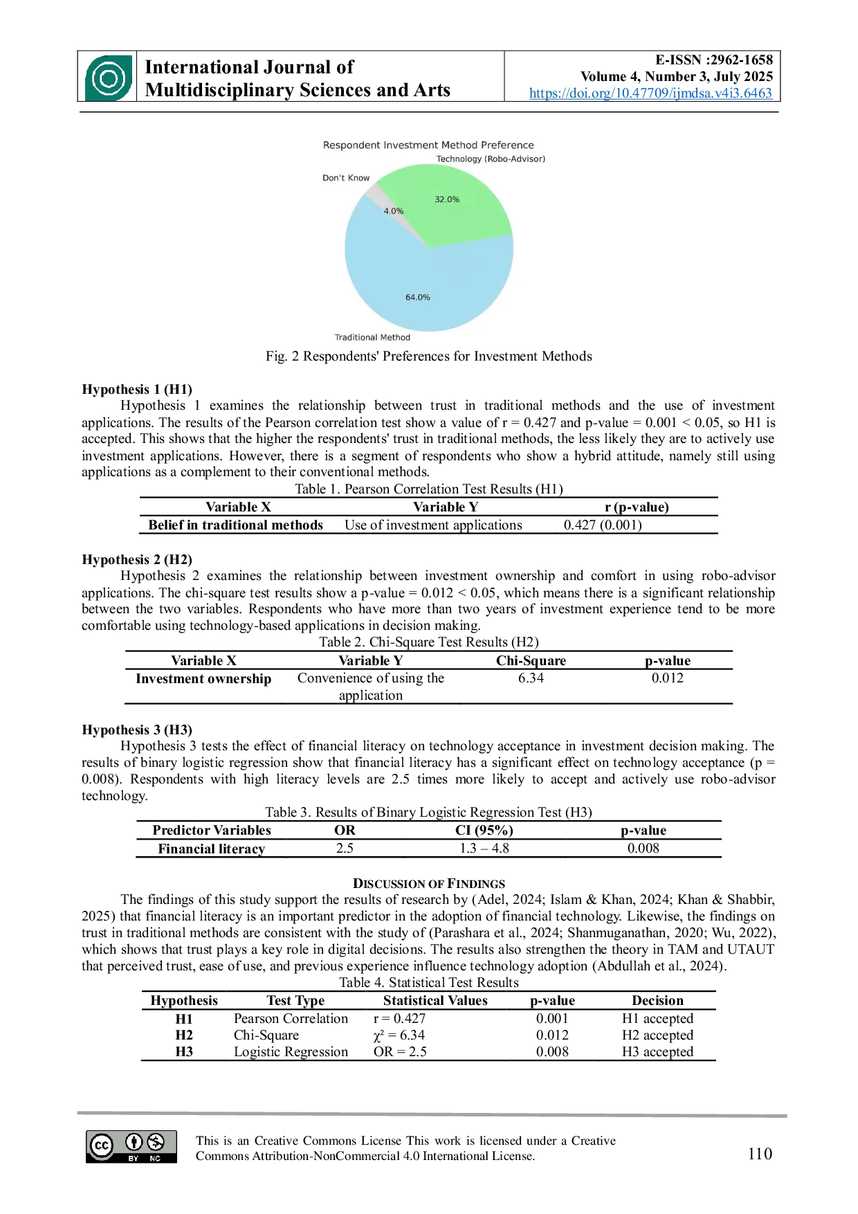 JURIS From Intuition to Automation A Comparative Study of Traditional Investment Decisions and Robo Advisory Adoption Among Retail Investors in Indonesia