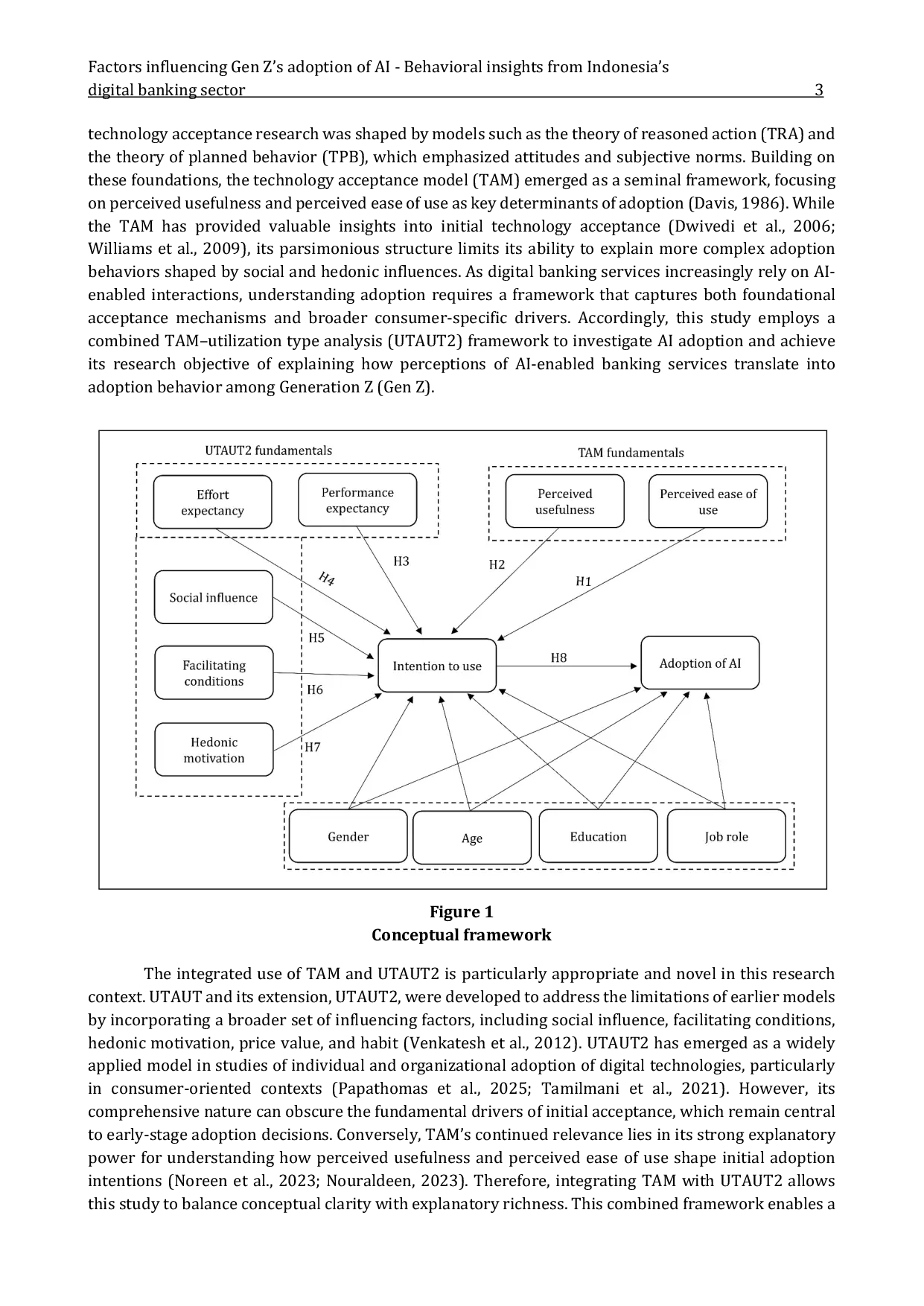 JURIS Factors influencing Gen Z s adoption of AI Behavioral insights from Indonesia s digital banking sector