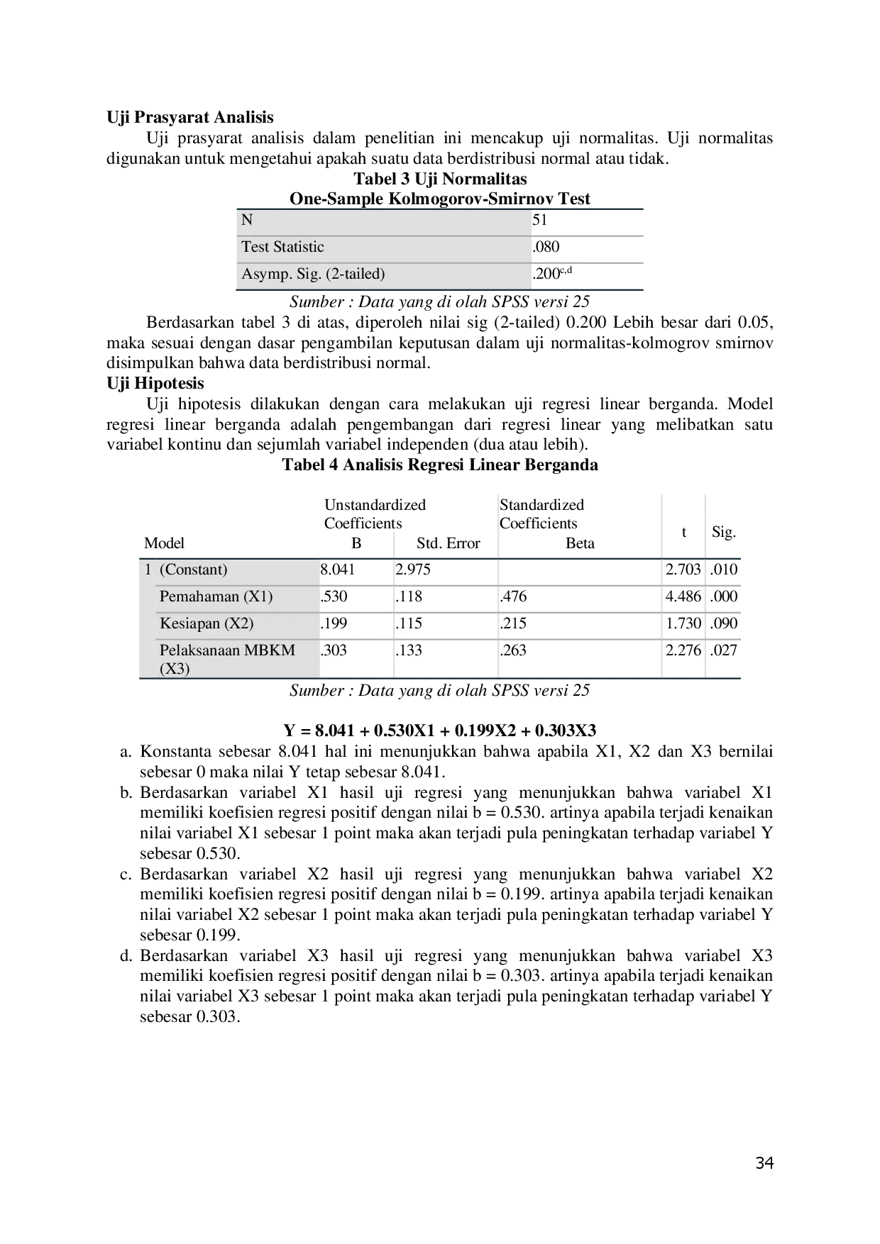 juris Pemahaman Kesiapan dan Pelaksanaan Terhadap Program Merdeka Belajar Kampus Merdeka MBKM pada Mahasiswa Fakultas Keguruan dan Ilmu Pendidikan Universitas PGRI Madiun