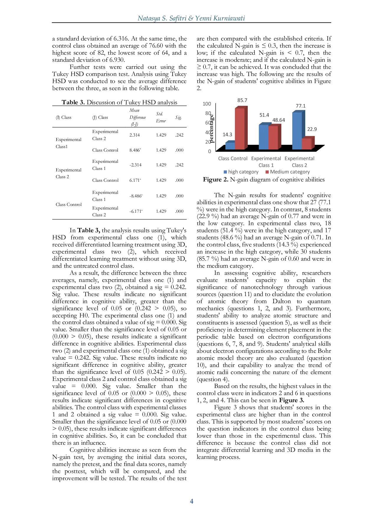 JURIS Analisis Implementasi Pembelajaran Diferensiasi Menggunakan Aplikasi Tabel Periodik Kimia 3D untuk Meningkatkan Kemampuan Kognitif Siswa