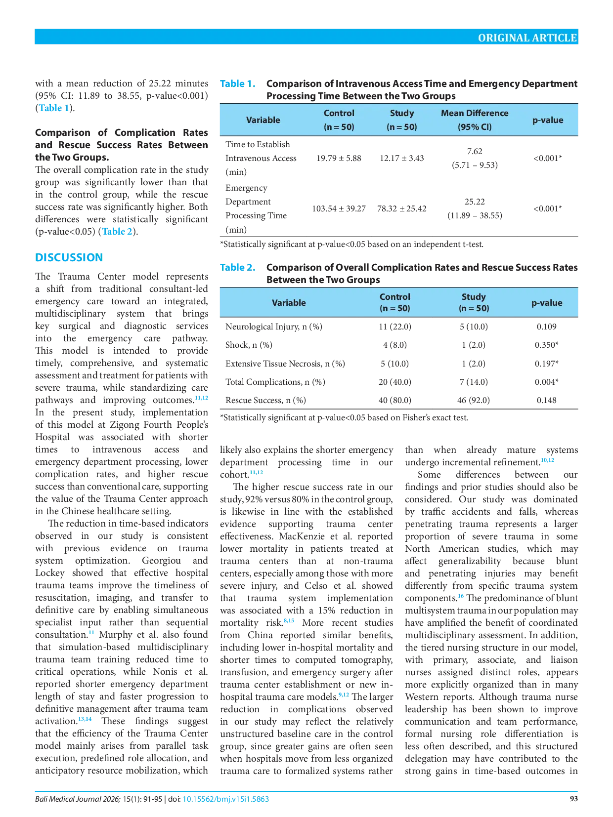 JURIS Analysis of the Application Value and Safety of the In Hospital Emergency Mode in Tertiary Medical Institutions for the Treatment of Severe Trauma