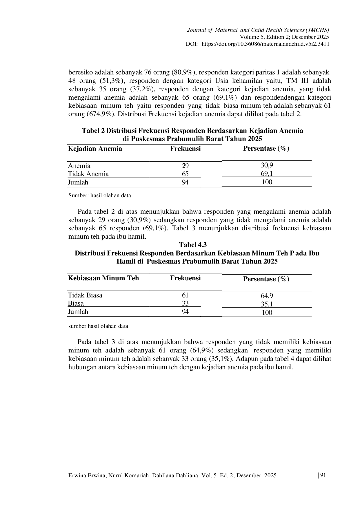 JURIS The Habit of Drinking Tea and Its Association with the Incidence of Anemia among Pregnant Women at West Prabumulih Public Health Center in 2025