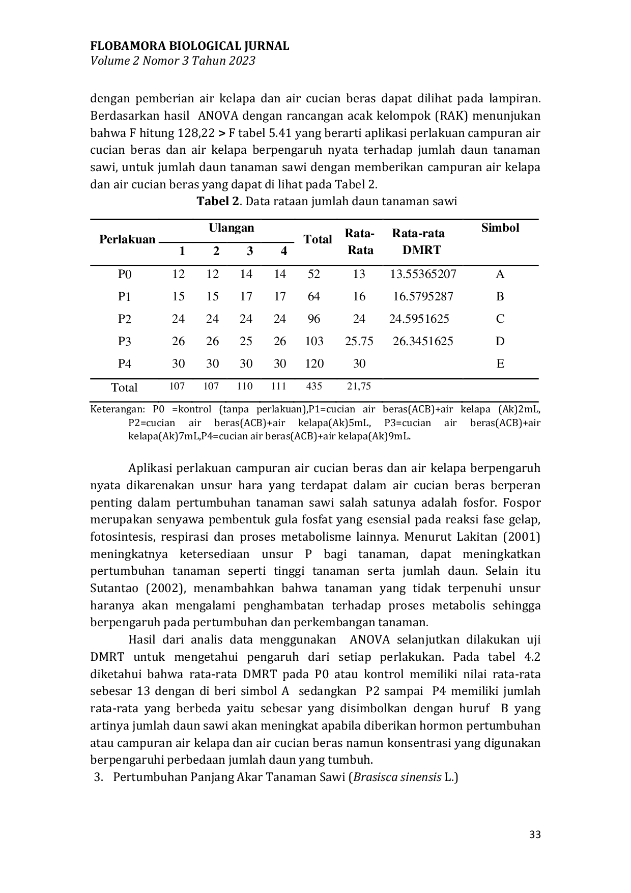 JURIS Pengaruh Pemberian Campuran Cucian Air Beras dan Air Kelapa pada Pertumbuhan Tanaman Sawi Brassica Sinensis l di Kecamatan Maulafa Kelurahan Oepura