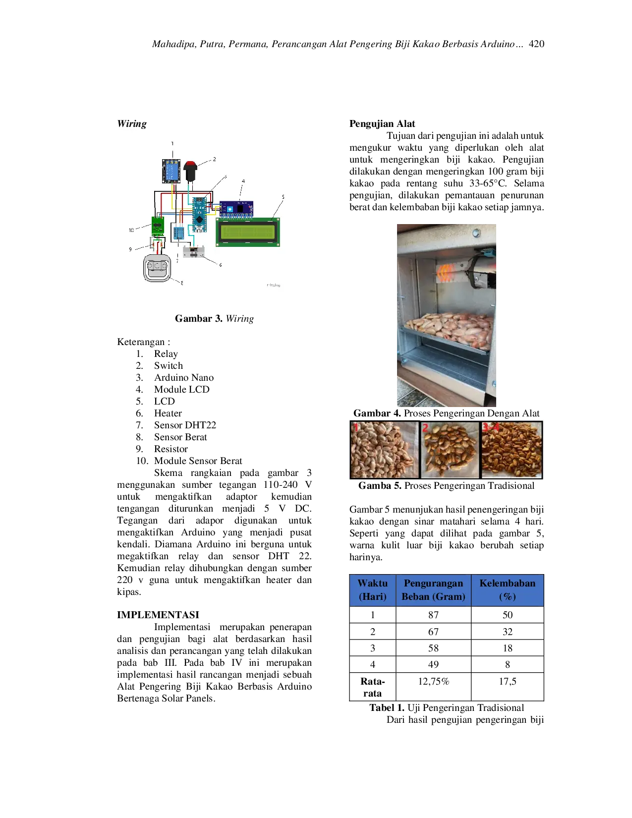 JURIS Perancangan Alat Pengering Biji Kakao Berbasis Arduino Bertenaga Solar Panels