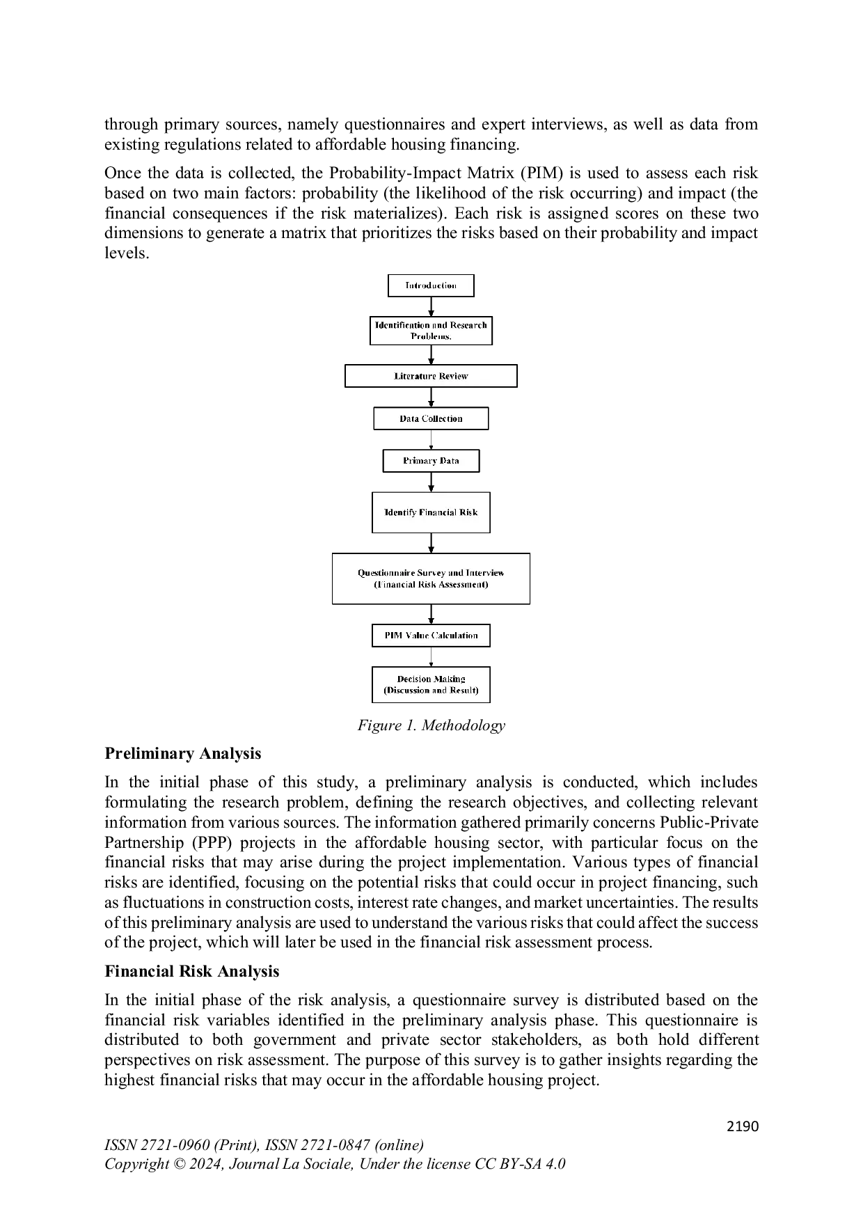 JURIS Financial Risk Assessment in PPP Projects for Affordable Housing