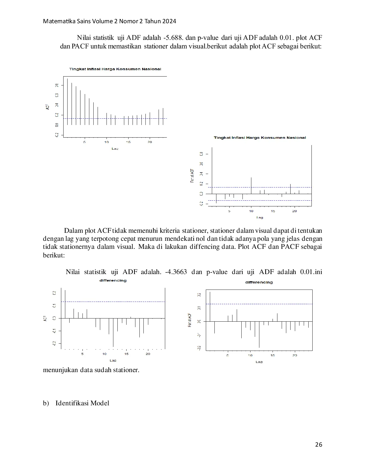 JURIS Peramalan Inflasi Umum Di Indonesia Tahun 2024 Menggunakan Model ARIMA