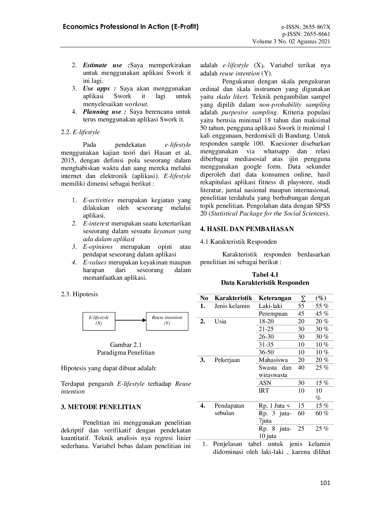 JURIS Analisis E Lifestyle Dalam Mempengaruhi Reuse Intention Aplikasi Workout Sworkit Fitness Survey pada pengguna aplikasi Sworkit di Bandung