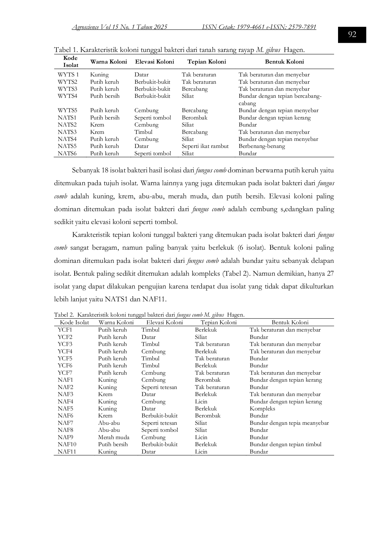 JURIS KARAKTERISASI BAKTERI PADA SARANG RAYAP TANAH Macrotermes gilvus Hagen DAN UJI POTENSINYA SEBAGAI AGENS HAYATI