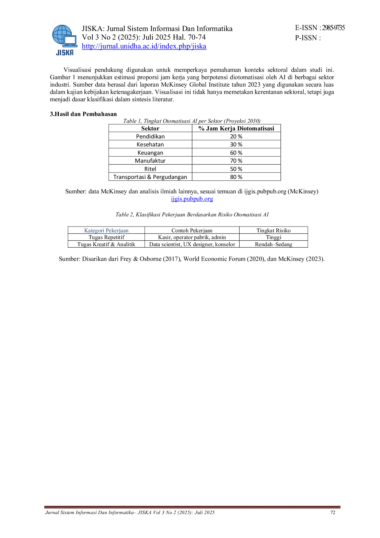 JURIS Analisis Dampak Kecerdasan Buatan terhadap Transformasi Lapangan Kerja Studi Literatur Sistematis