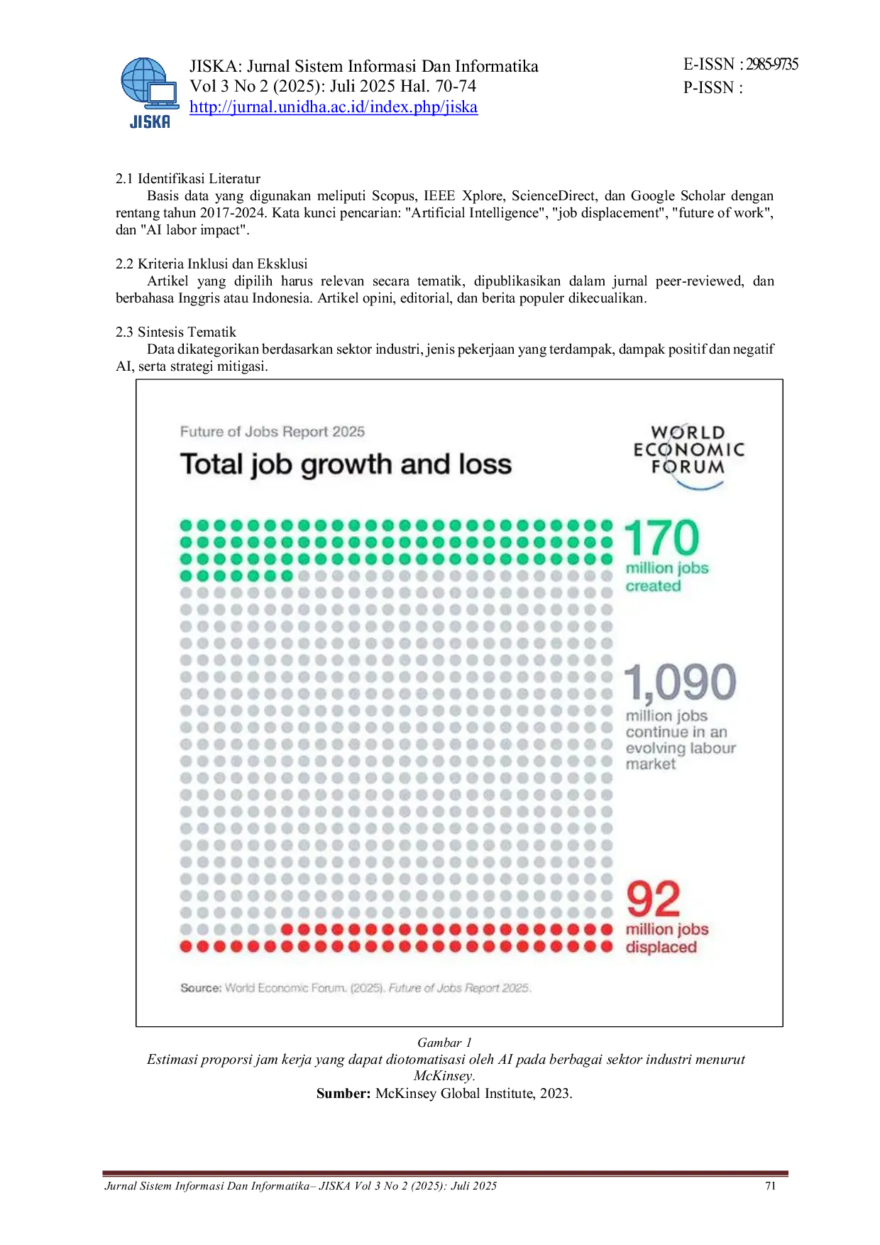 JURIS Analisis Dampak Kecerdasan Buatan terhadap Transformasi Lapangan Kerja Studi Literatur Sistematis