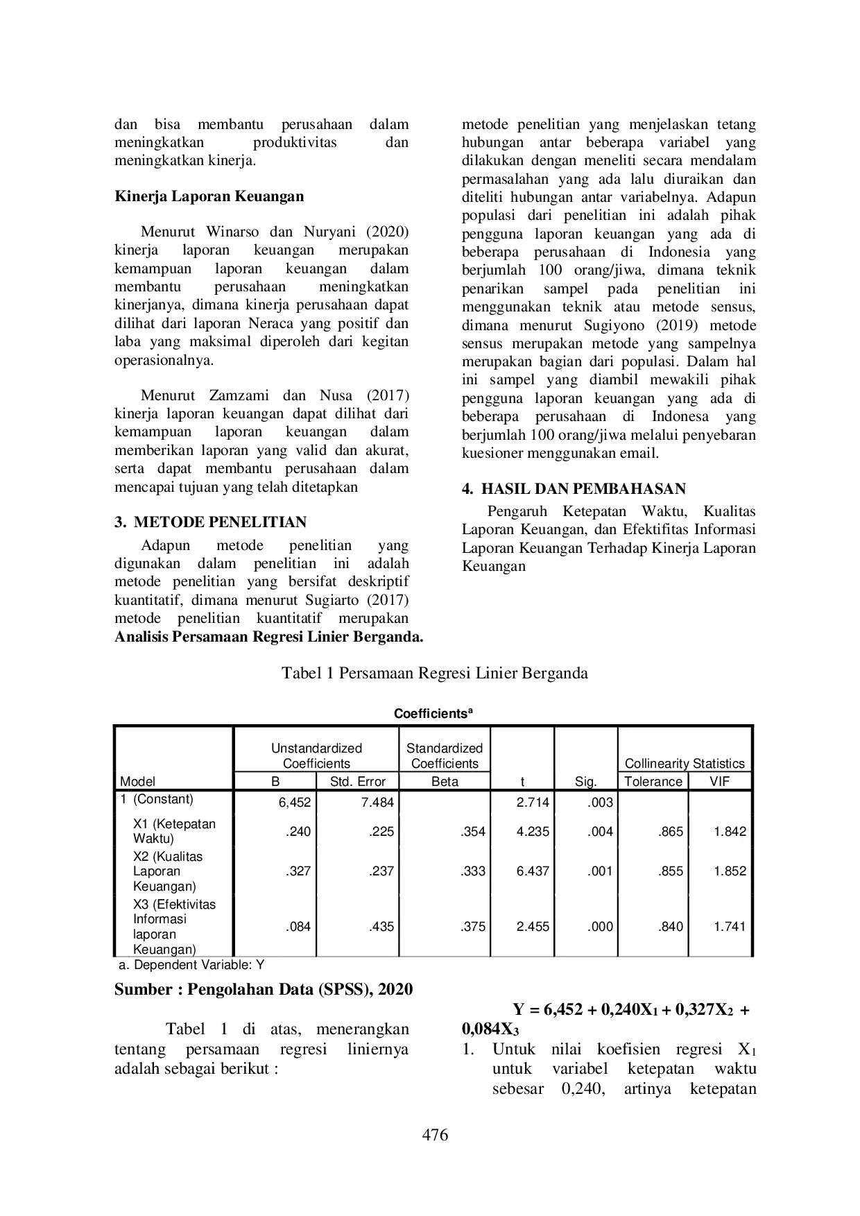JURIS Pengaruh Ketepatan Waktu Kualitas Laporan Keuangan Dan Efektivitas Informasi Laporan Keuangan Terhadap Peningkatan Kinerja Laporan Keuangan Pada Industri Makanan Dan Minuman Di Kota Medan
