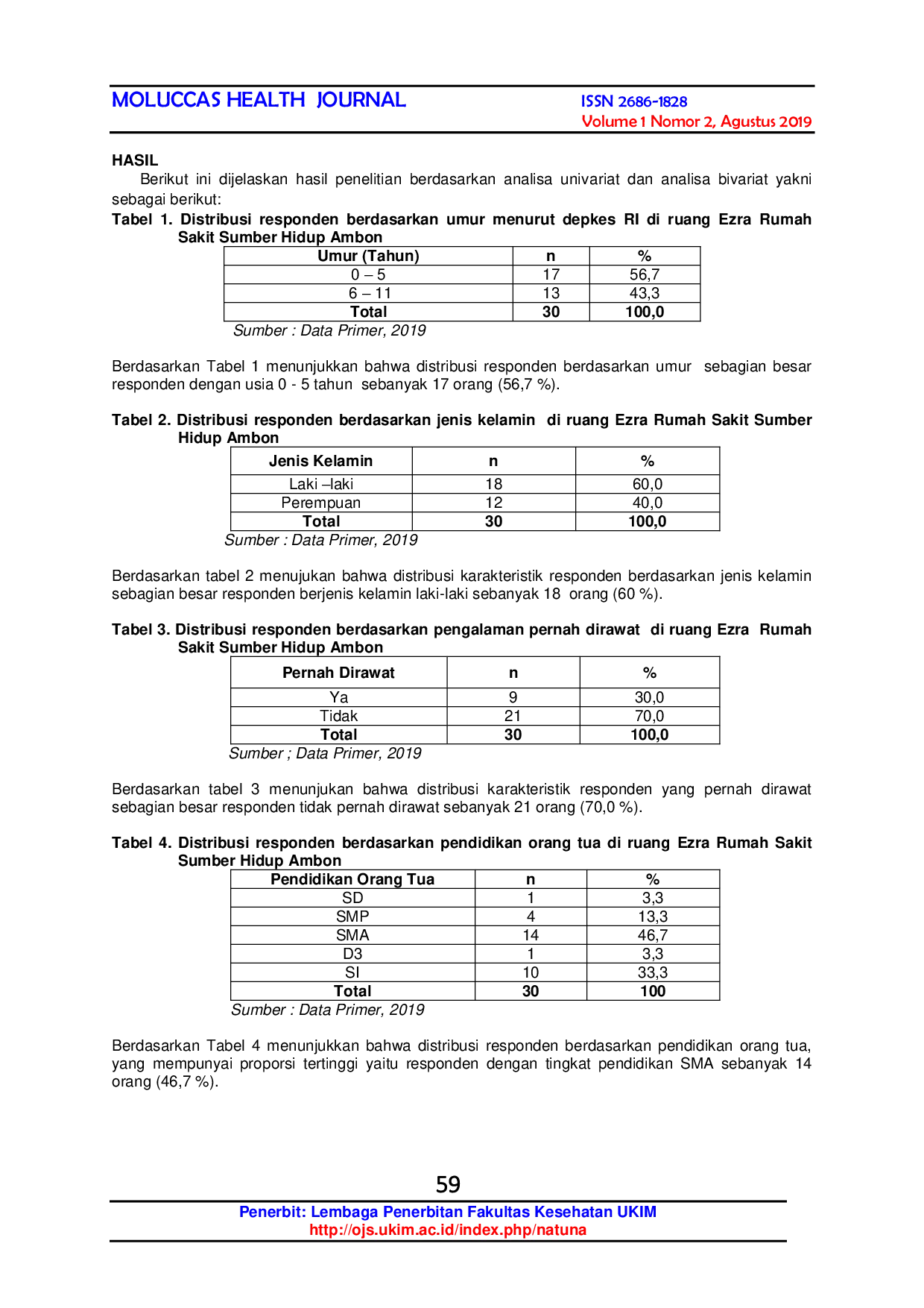 JURIS Atraumatic Care Dapat Menurunkan Tingkat Kecemasan Anak Di Ruang Ezra Rumah Sakit Sumber Hidup Ambon