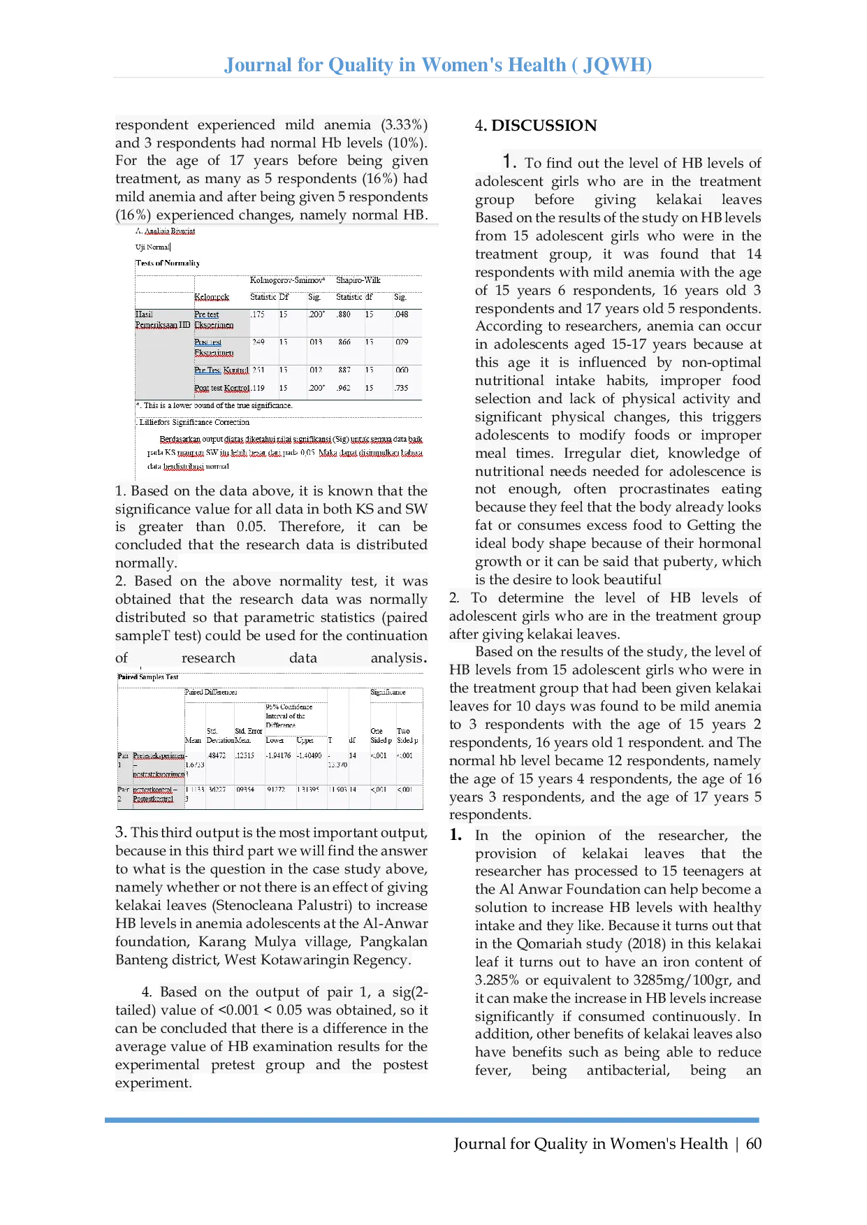 JURIS The Effect Of Giving Kelakai Leaves Stenocleana Palustri To Increase Hb Levels In Anemia Adolescents At The Al Anwar Foundation Karang Mulya Village Pangkalan Banteng District West Kotawaringin R