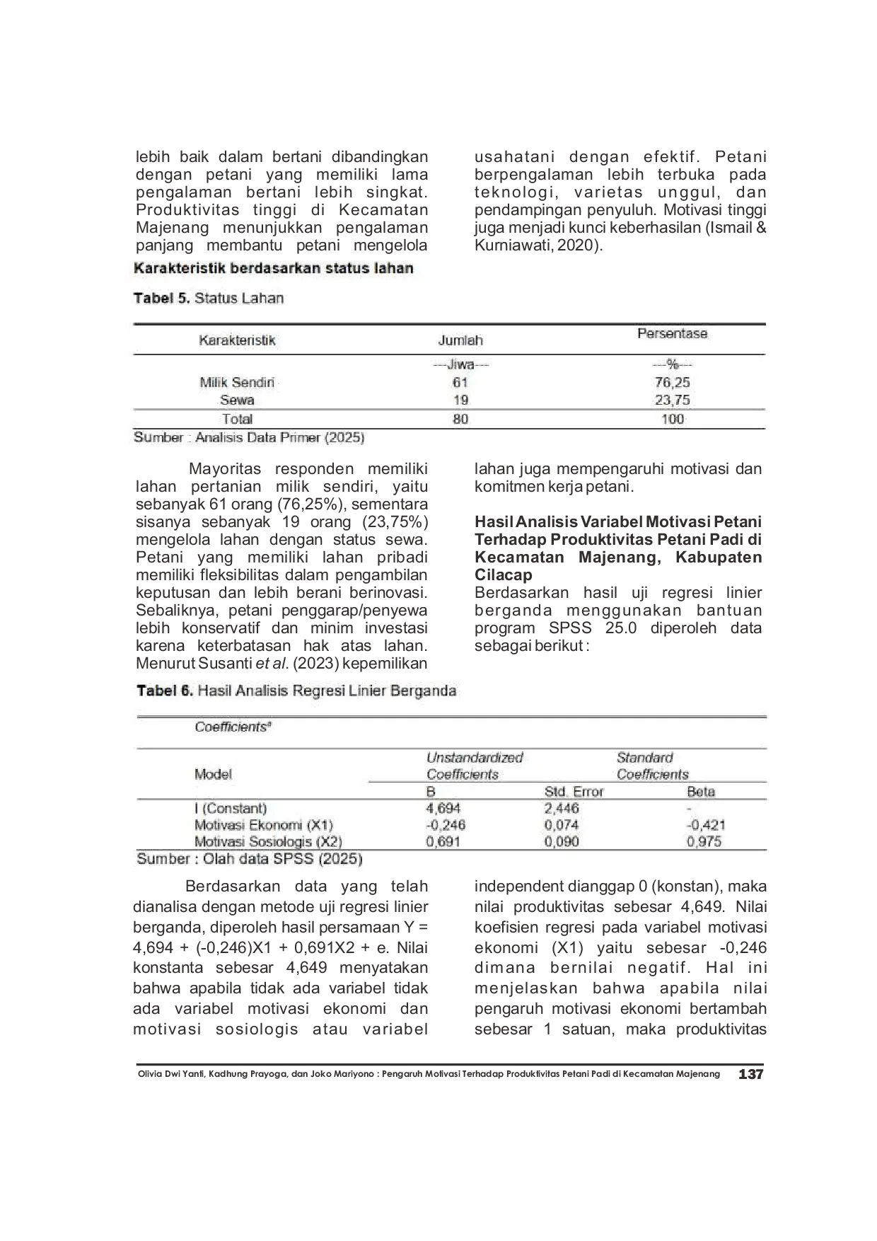JURIS Pengaruh Motivasi Terhadap Produktivitas Petani Padi di Kecamatan Majenang Kabupaten Cilacap