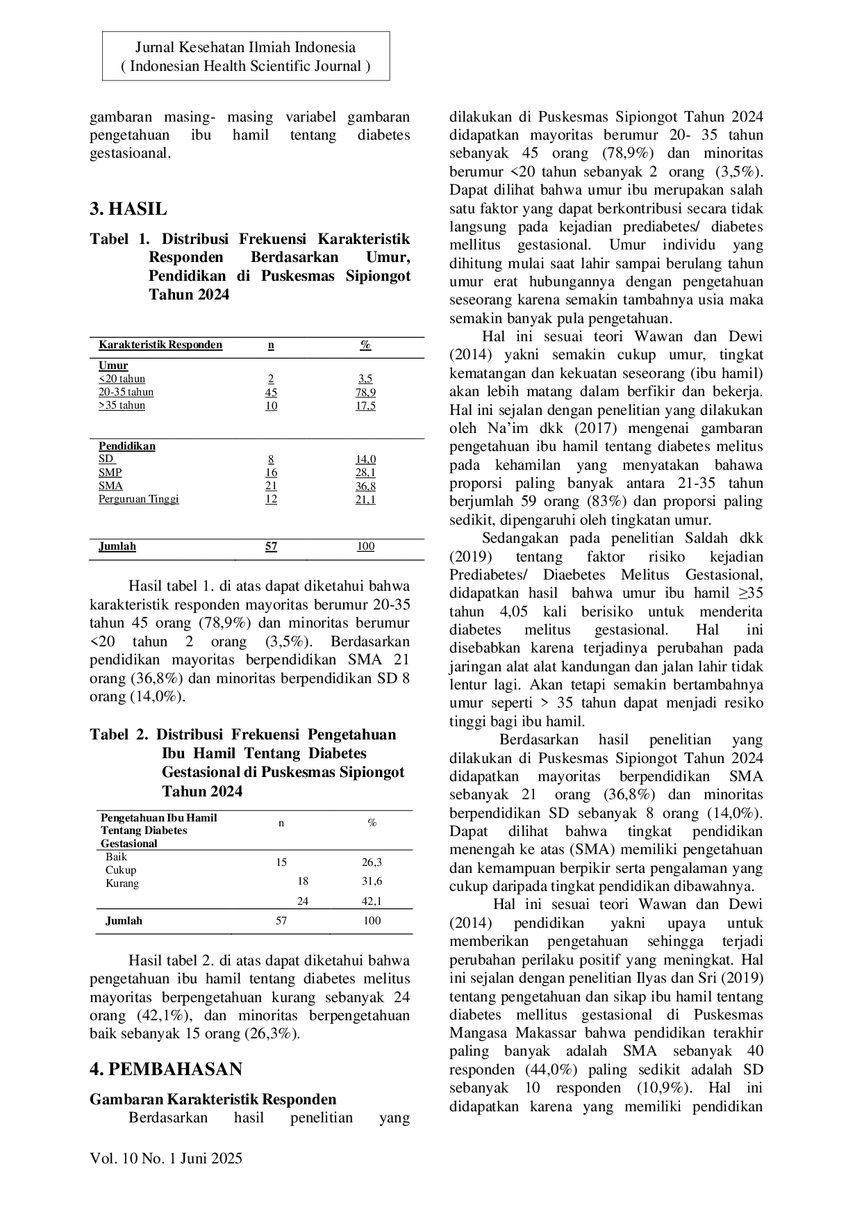 JURIS Gambaran Pengetahuan Ibu Hamil Tentang Diabetes Gestasional Di Puskesmas Sipiongot Tahun 2024