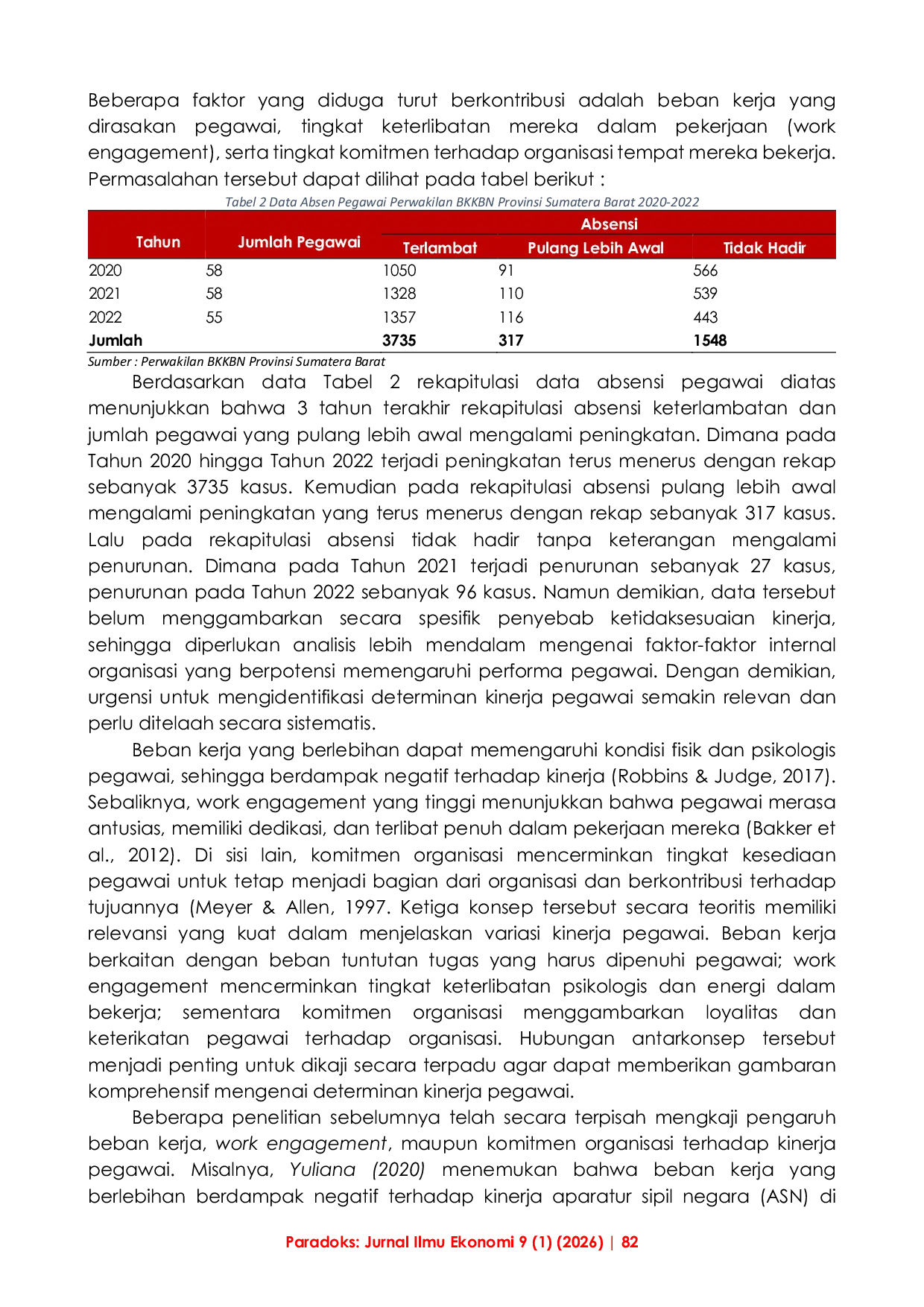 JURIS Pengaruh Beban Kerja Work Engagement dan Komitmen Organisasi Terhadap Kinerja Pegawai Perwakilan Badan Kependudukan dan Keluarga Berencana Nasional BKKBN Provinsi Sumatera Barat
