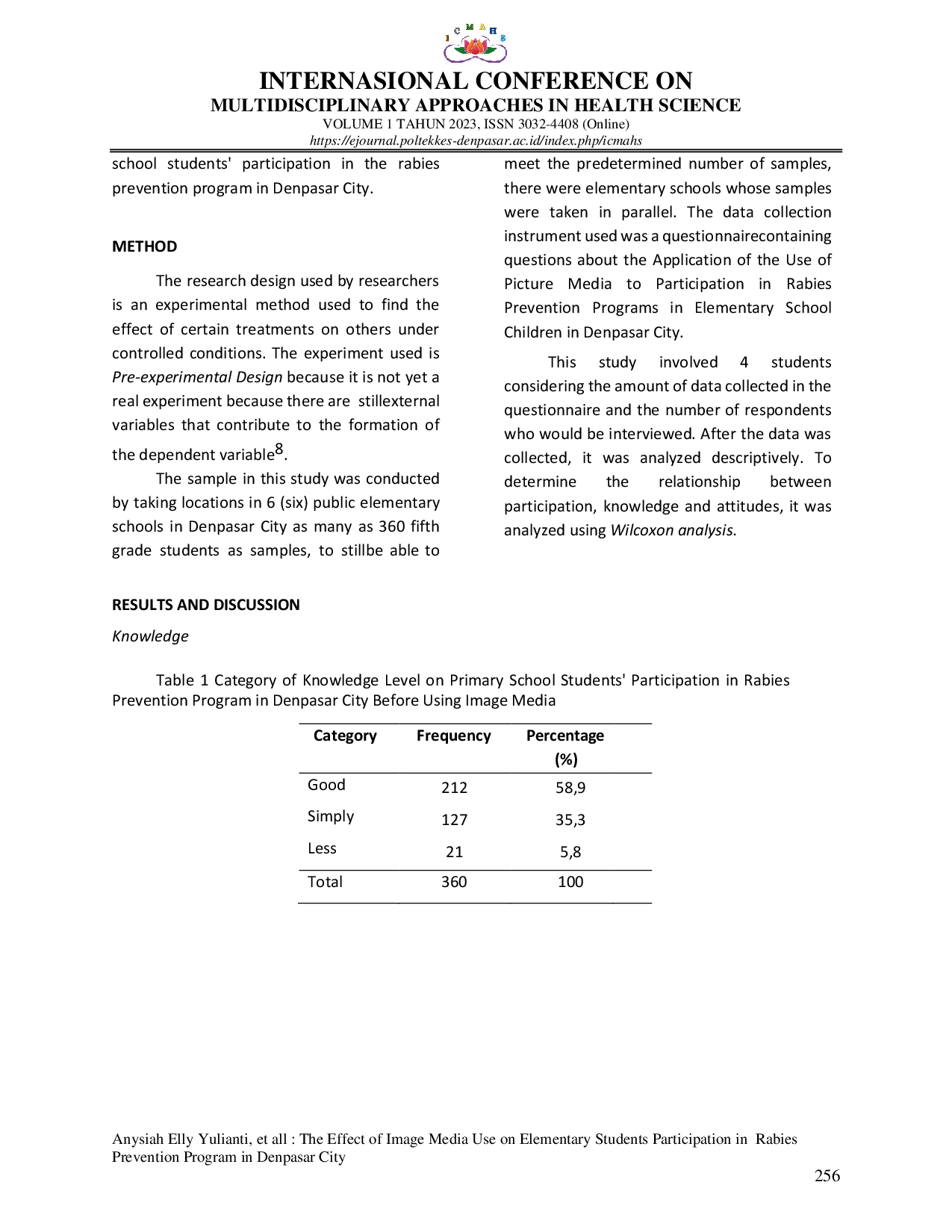 JURIS The Effect of Image Media Use on Elementary Students Participation in Rabies Prevention Program in Denpasar City