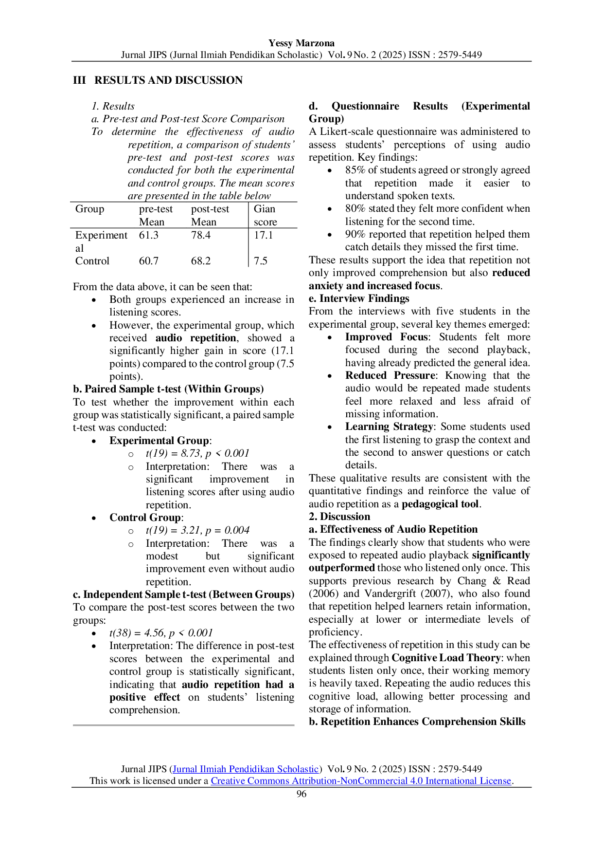 JURIS The Effectiveness of Audio Repetition in Enhancing Listening Comprehension
