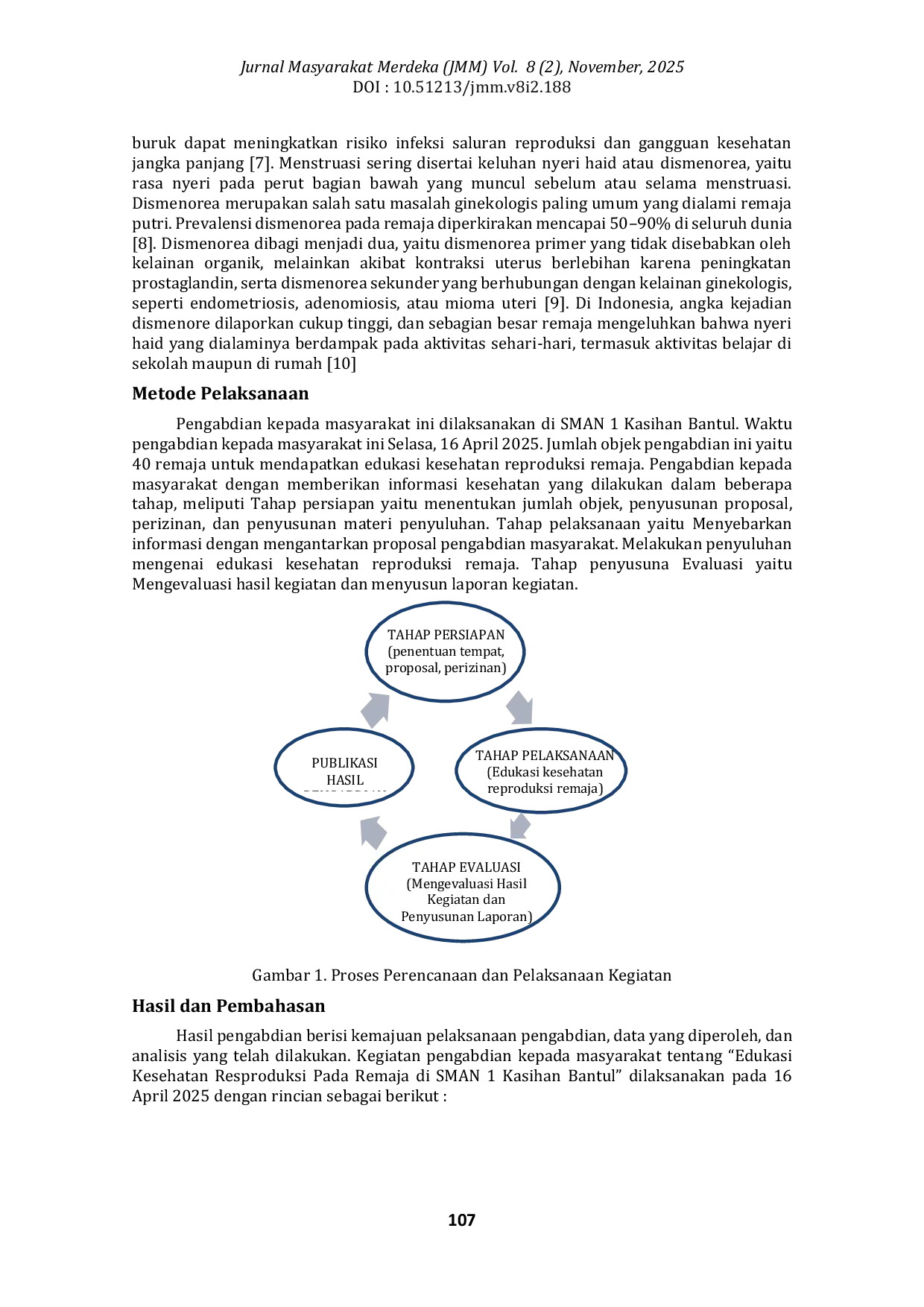 JURIS Edukasi Kesehatan Reproduksi Remaja Menstruasi Dismenorea dan Periksa Payudara Sendiri Sadari