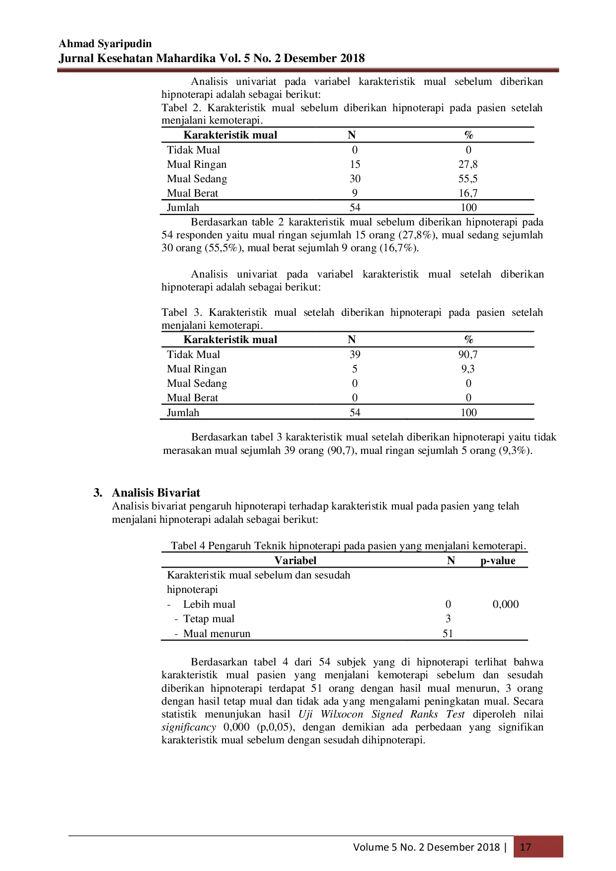 juris Pengaruh Teknik Hipnoterapi Terhadap Karakteristik Mual Pada Pasien Yang Menjalani Kemoterapi Di Rumah Sakit Mitra Plumbon Cirebon